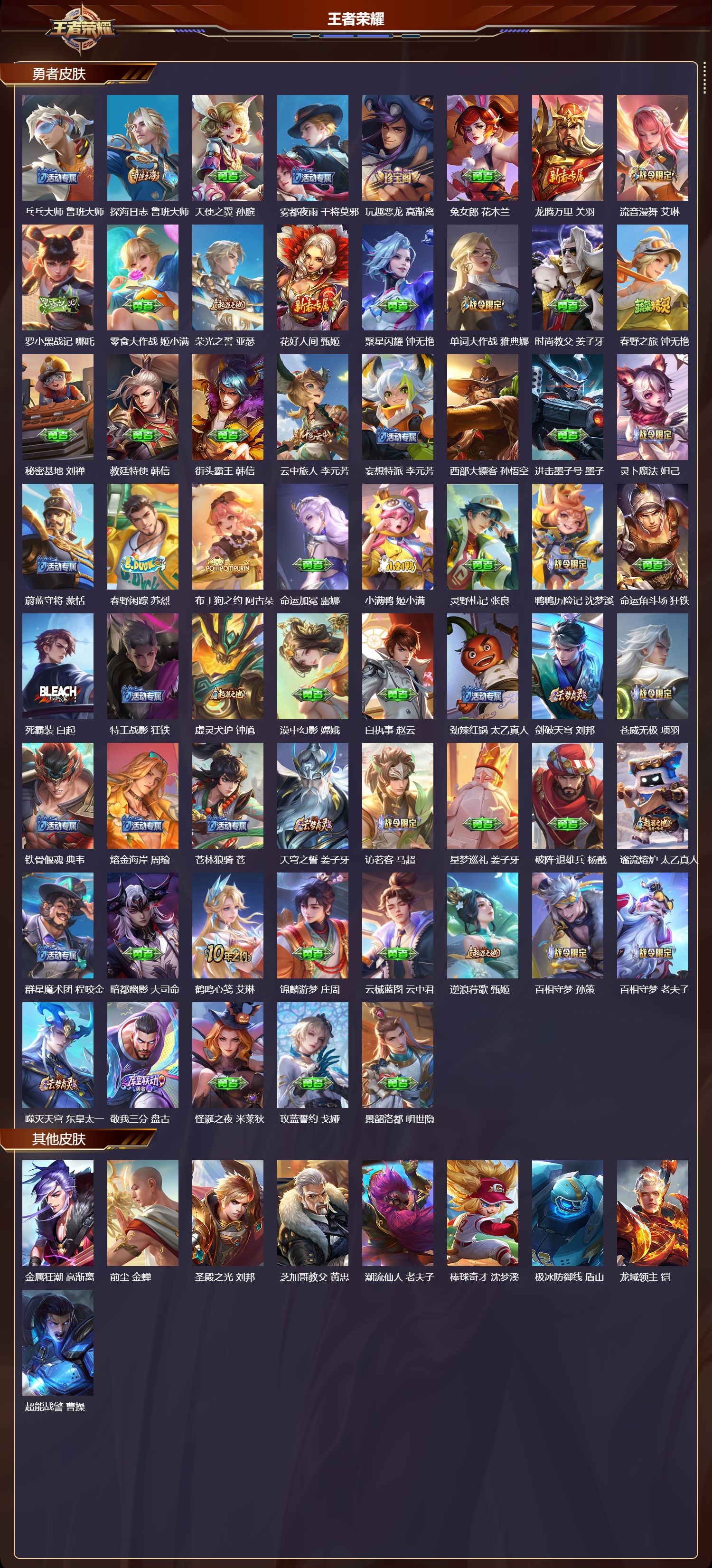 WZMK4302042王者荣耀账号详情图3