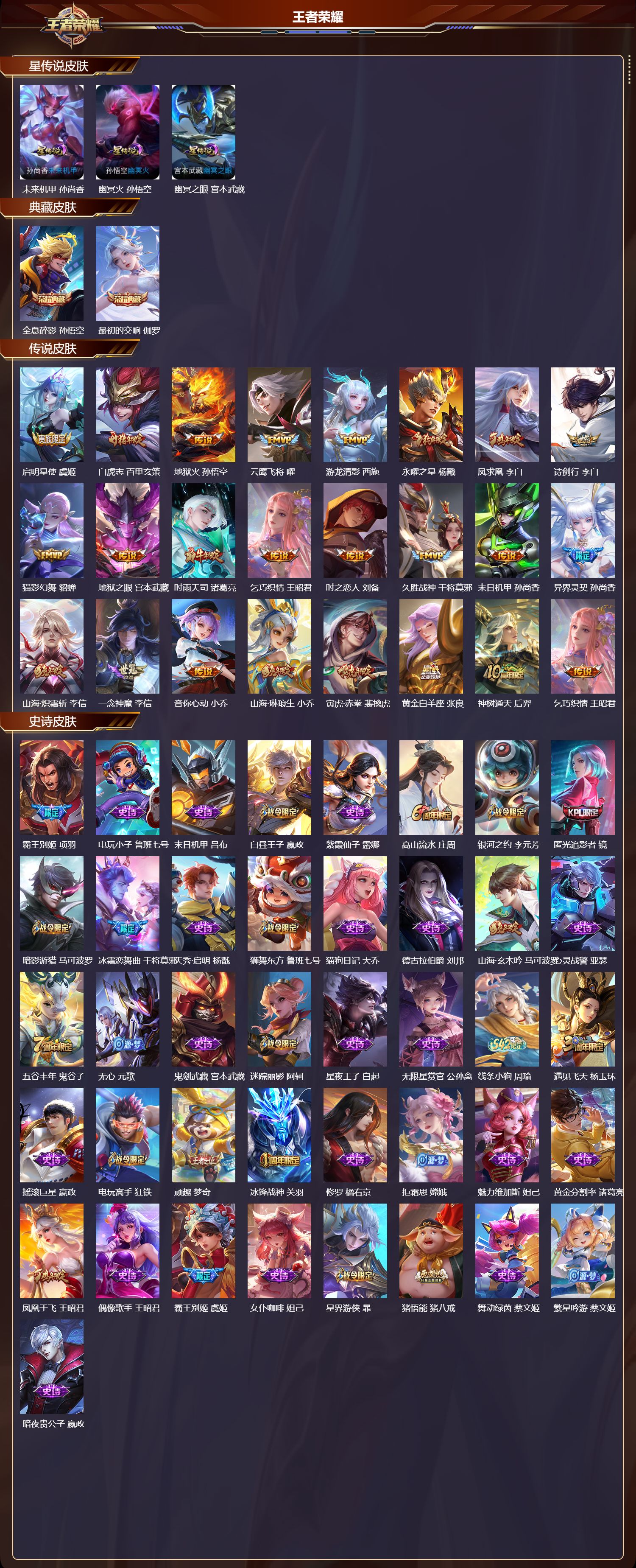 WZMK4302661王者荣耀账号详情图1