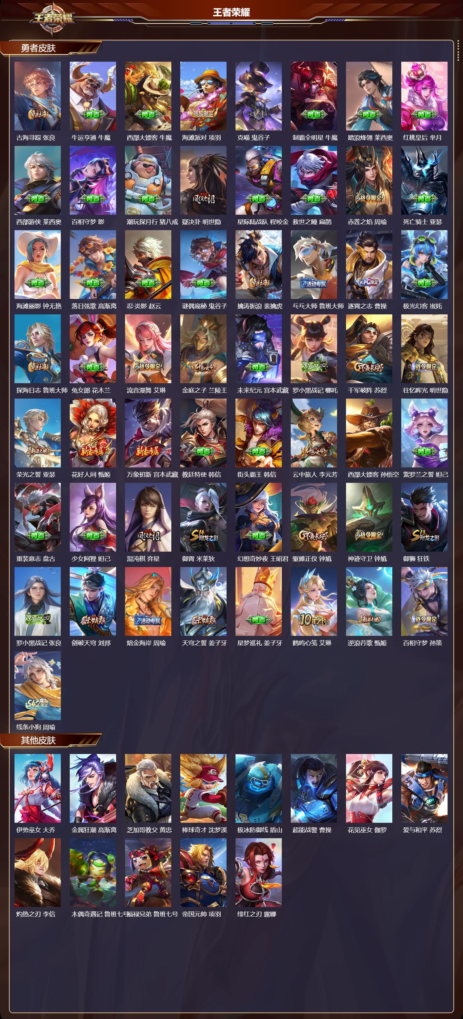 WZMK4302462王者荣耀账号详情图2