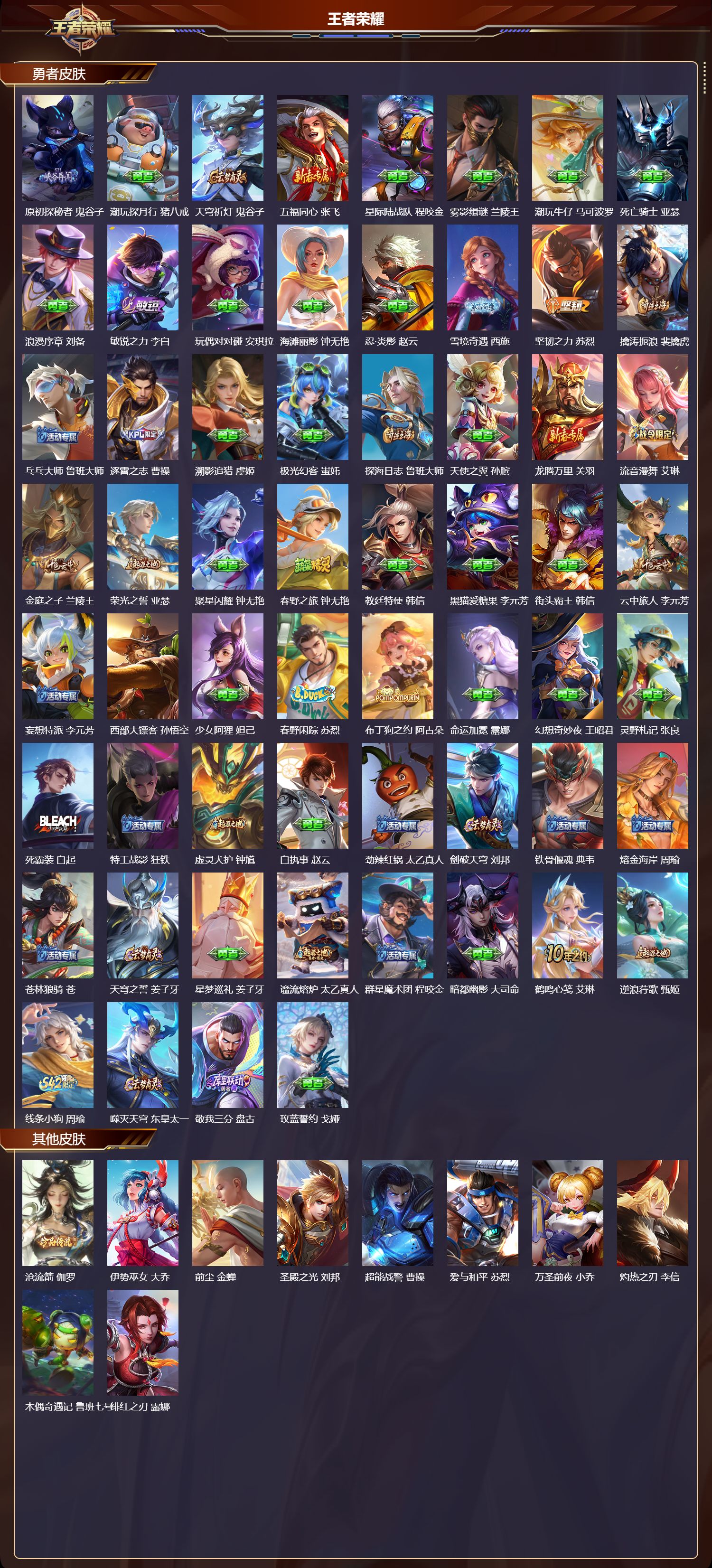 WZMK4301882王者荣耀账号详情图2