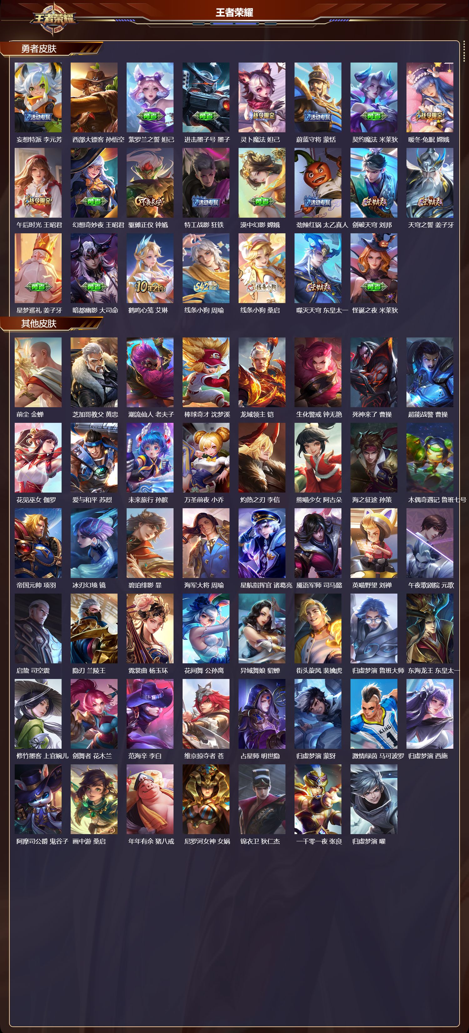 WZMK4302967王者荣耀账号详情图5