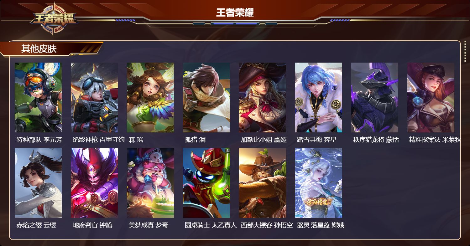 WZMK4301892王者荣耀账号详情图6