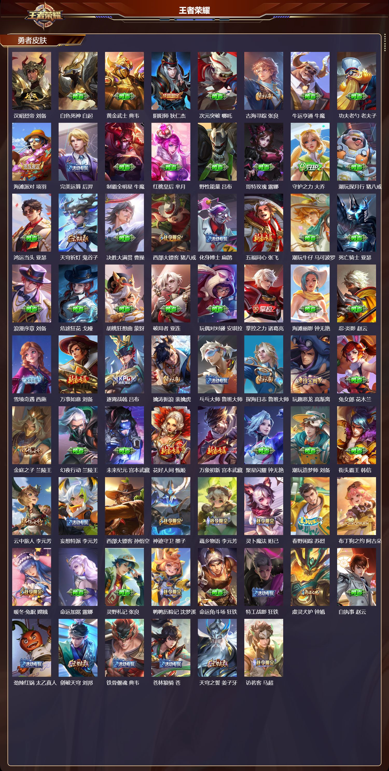 WZMK4302707王者荣耀账号详情图2