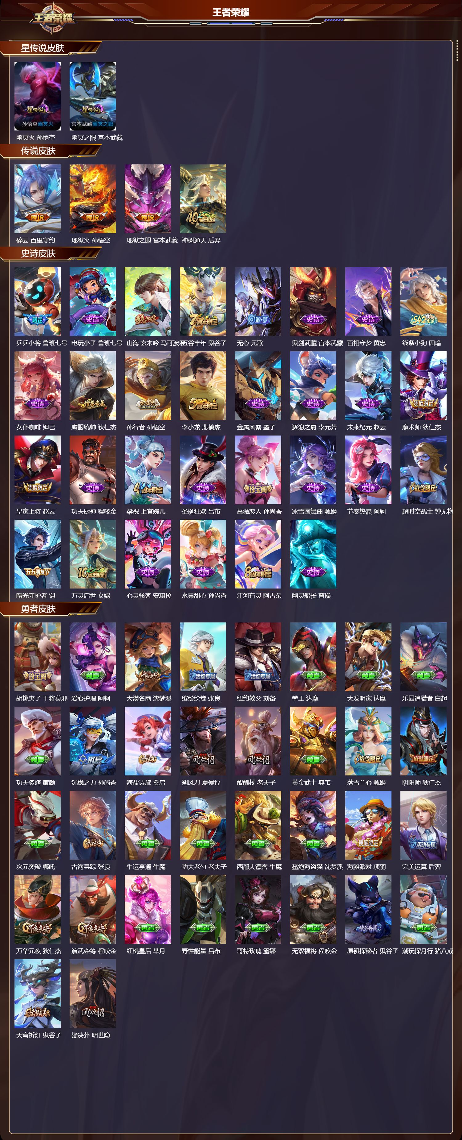 WZMK4302680王者荣耀账号详情图1