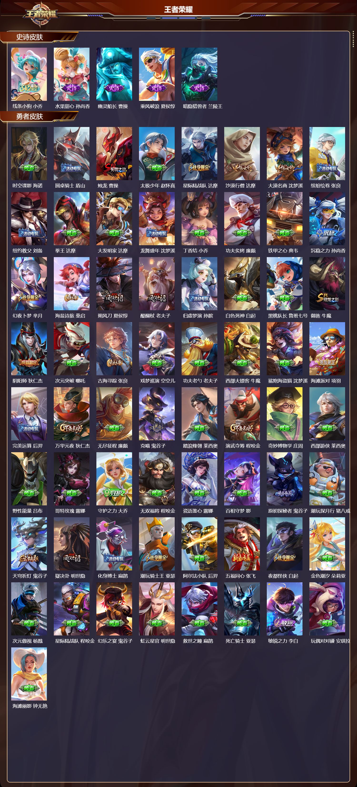 WZMK4302291王者荣耀账号详情图3