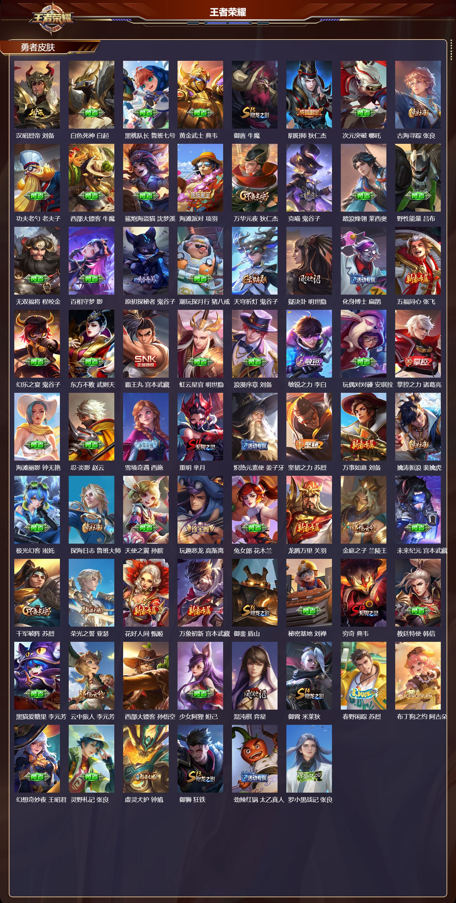 WZMK4302082王者荣耀账号详情图2