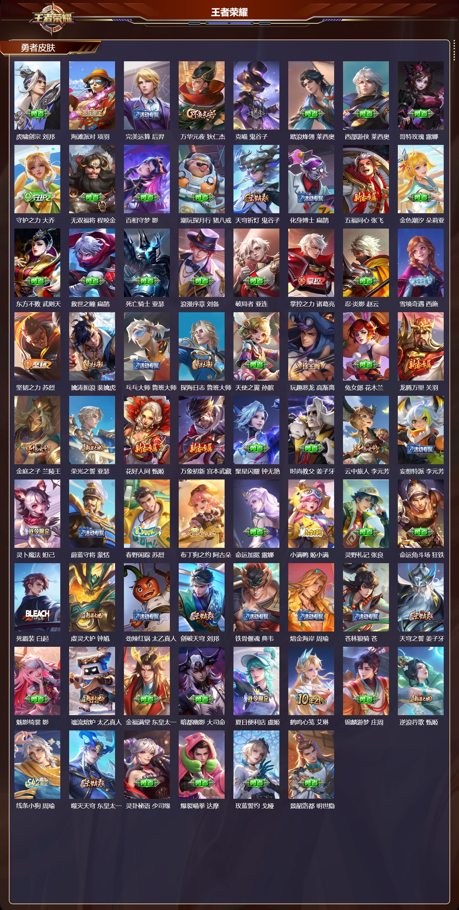 WZMK4302979王者荣耀账号详情图2