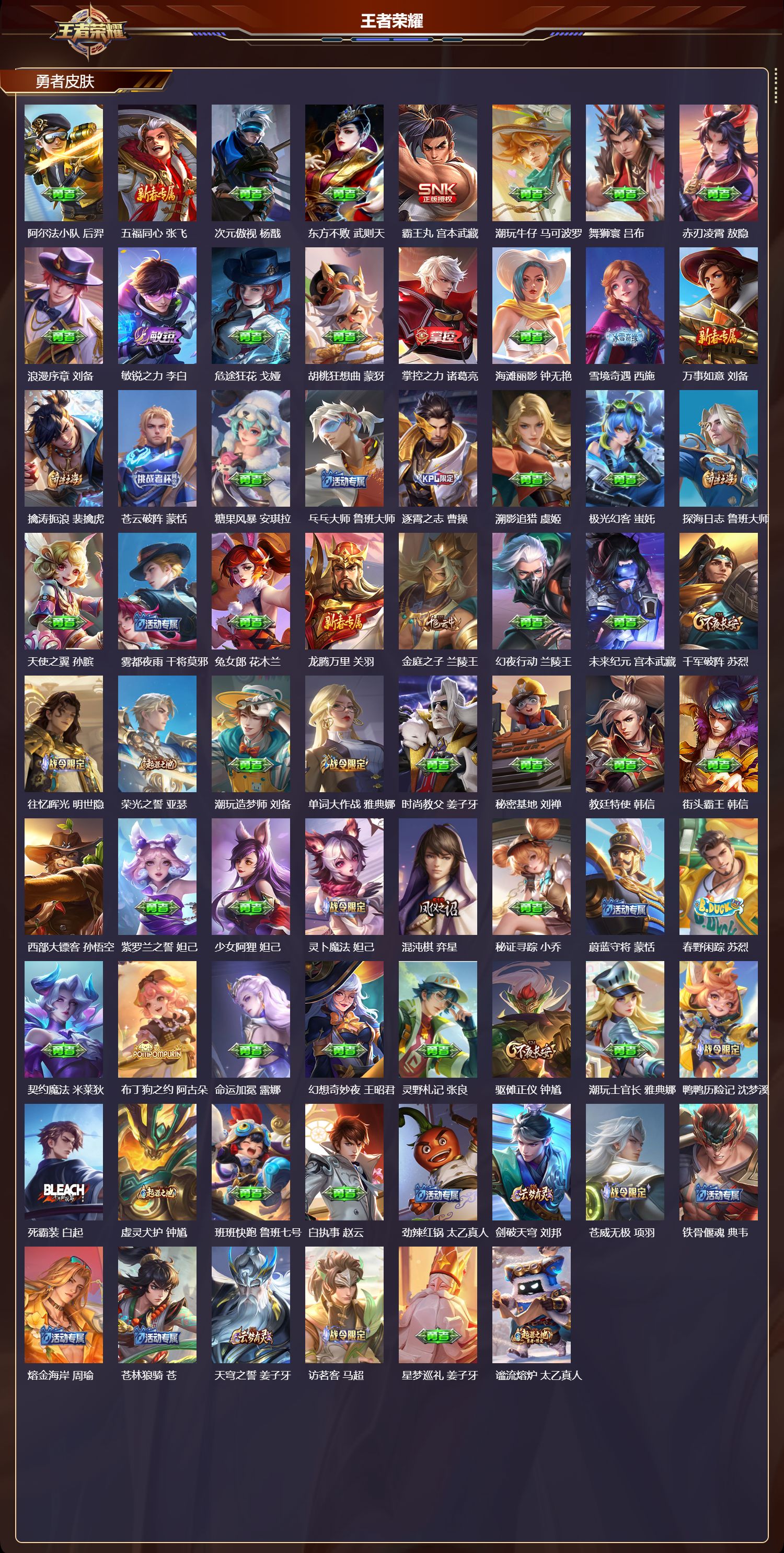 WZMK4301827王者荣耀账号详情图3