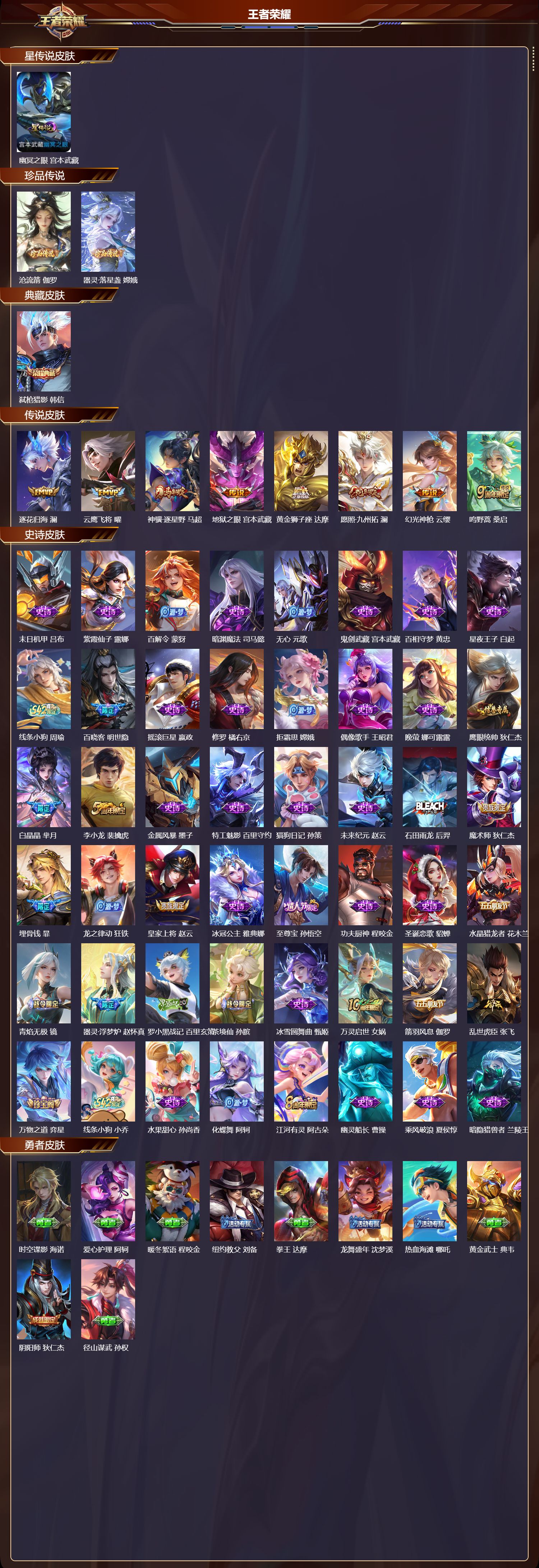 WZQM4303782王者荣耀账号详情图2