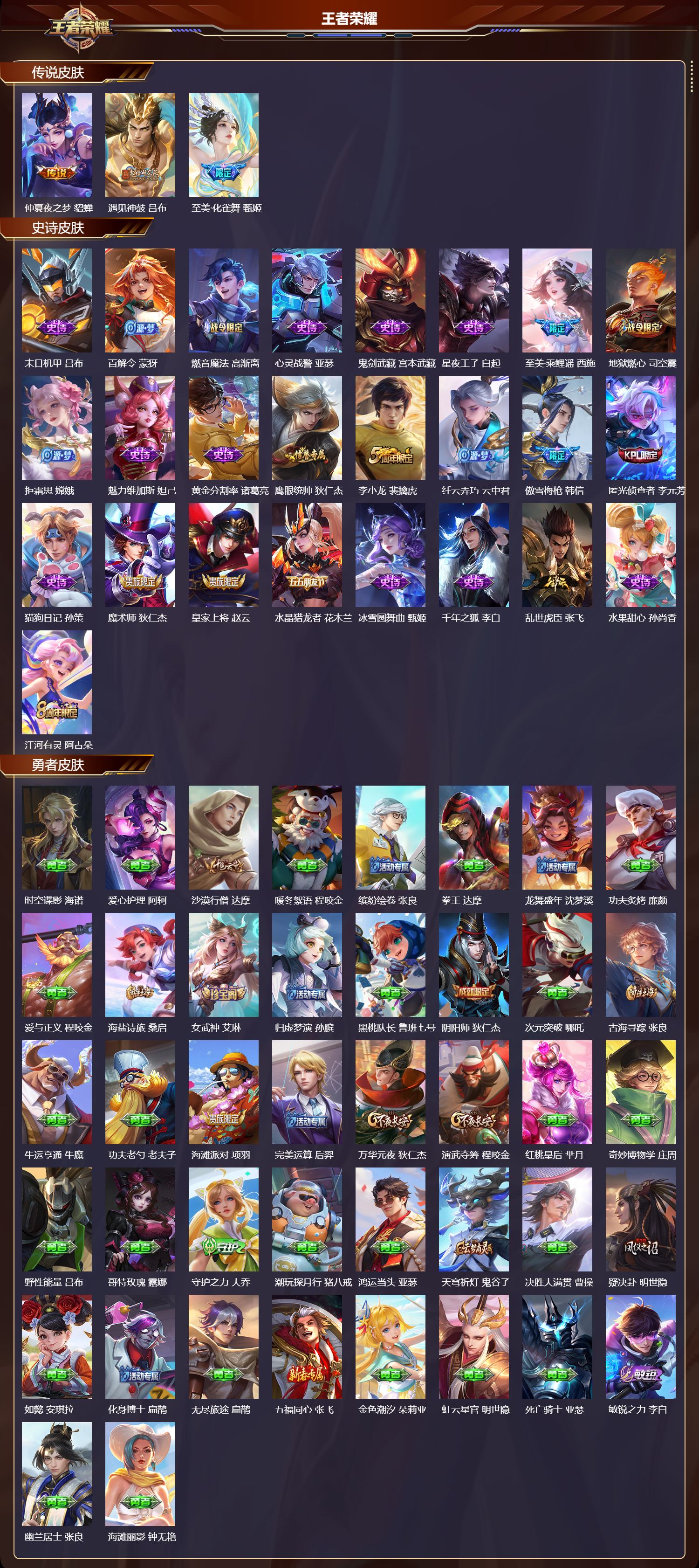 WZMK4303064王者荣耀账号详情图1