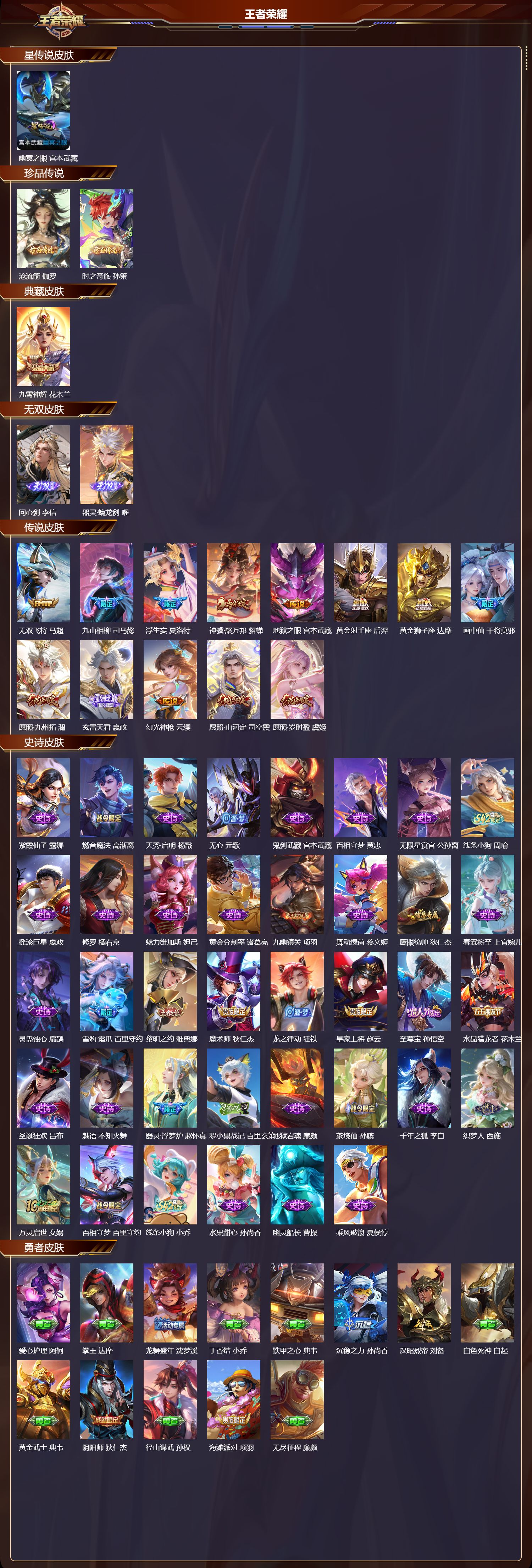 WZMK4302442王者荣耀账号详情图1