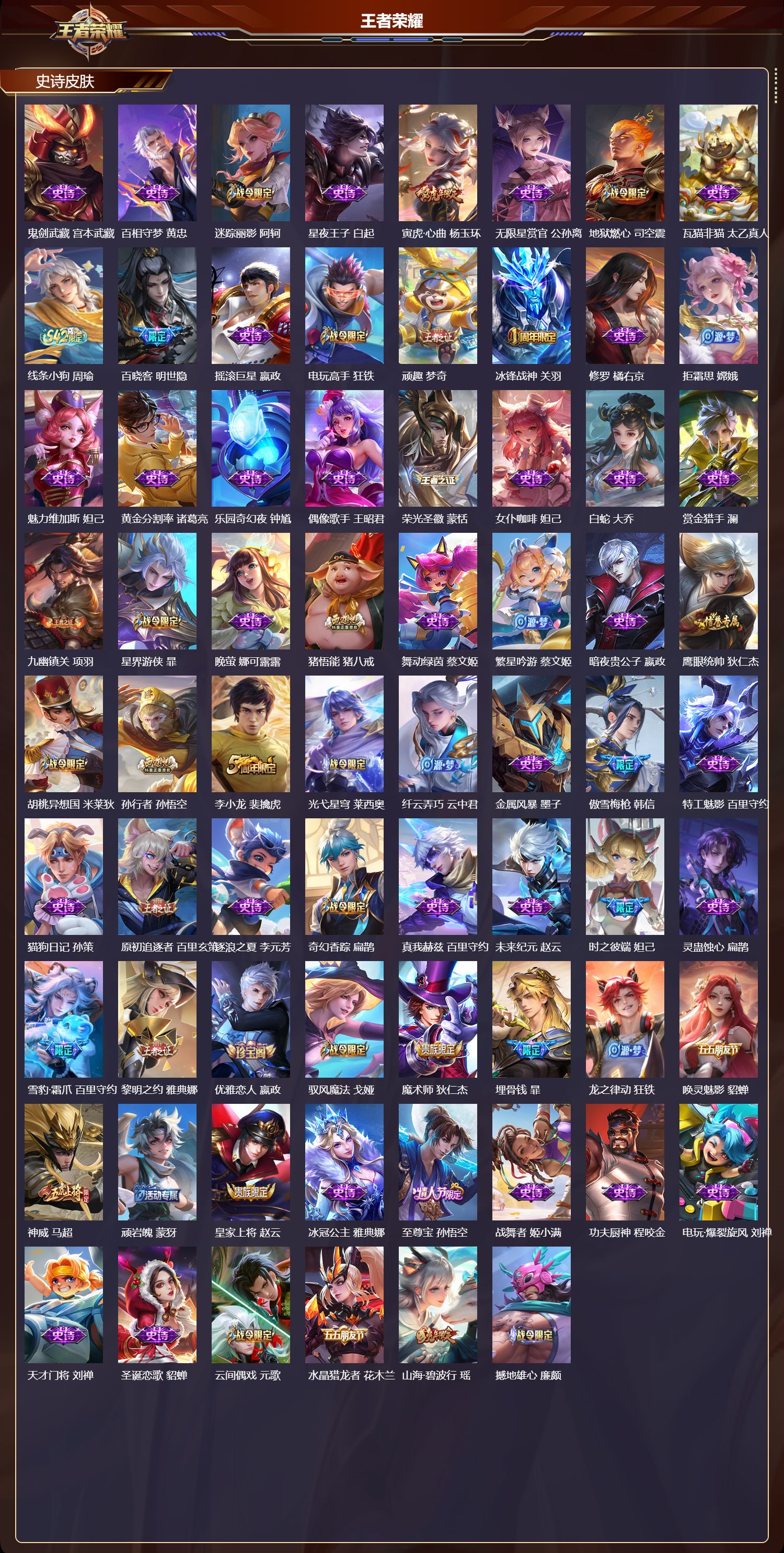 WZMK4301879王者荣耀账号详情图2