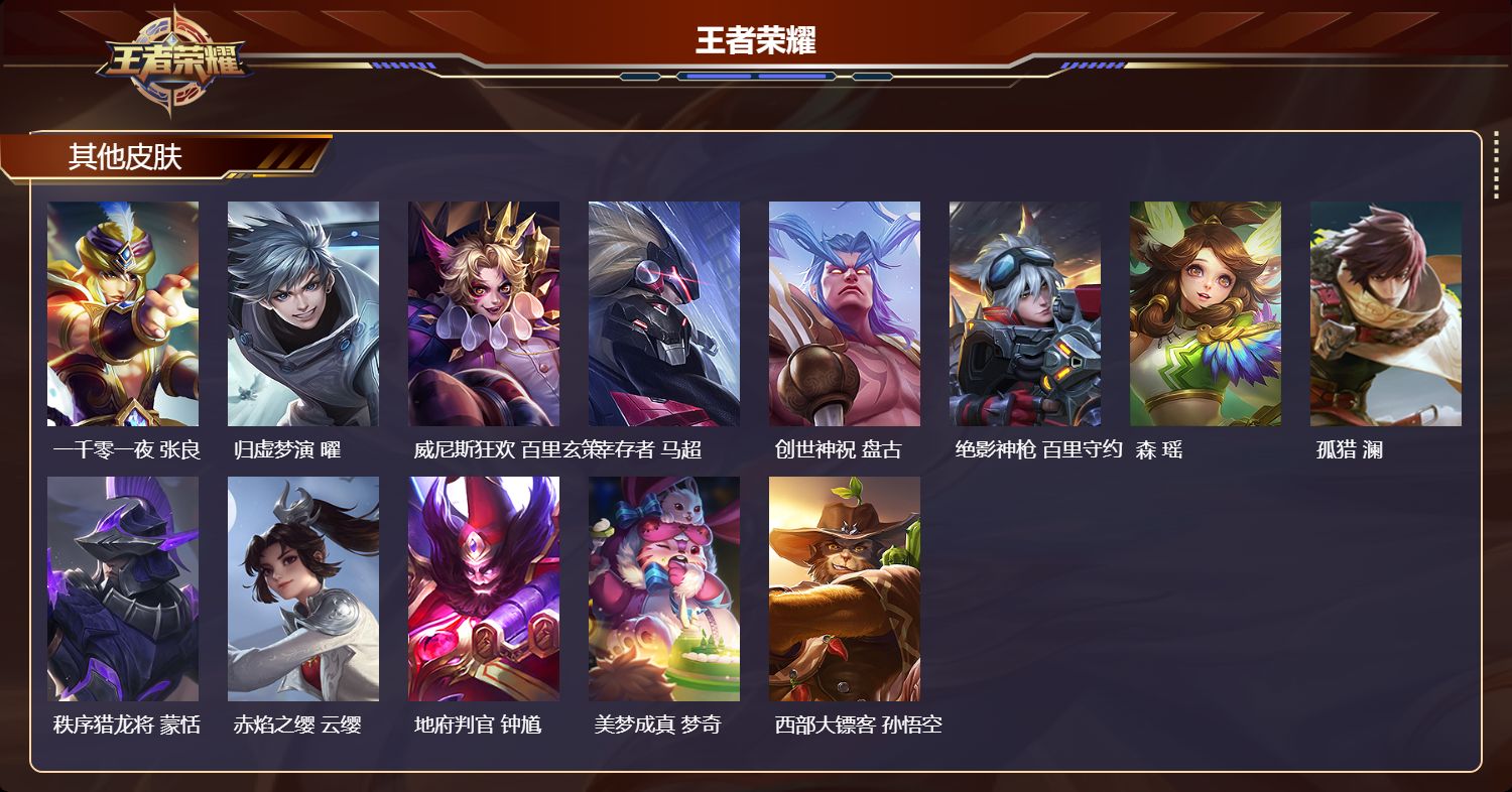 WZMK4302519王者荣耀账号详情图4