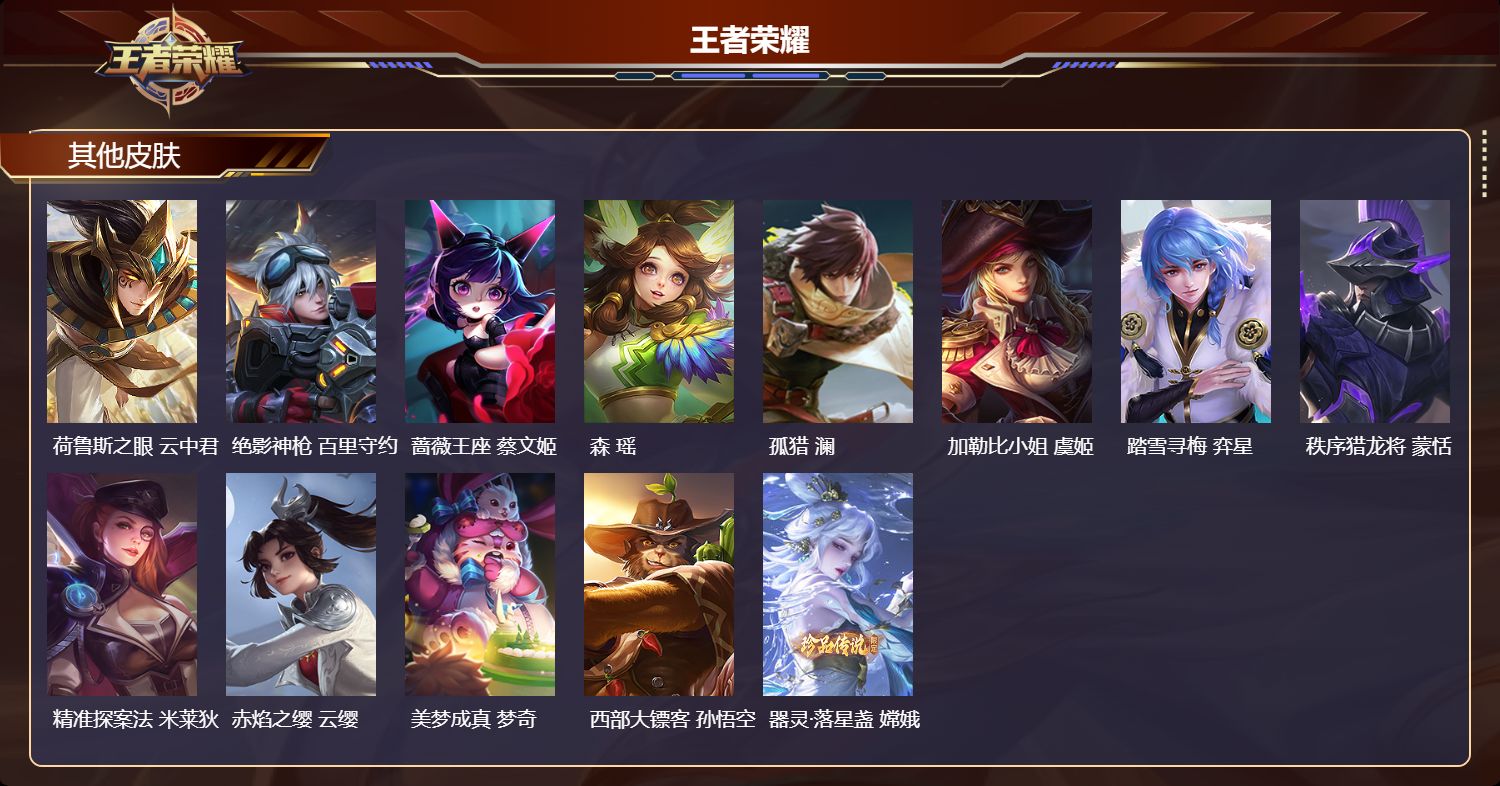 WZMK4302682王者荣耀账号详情图4