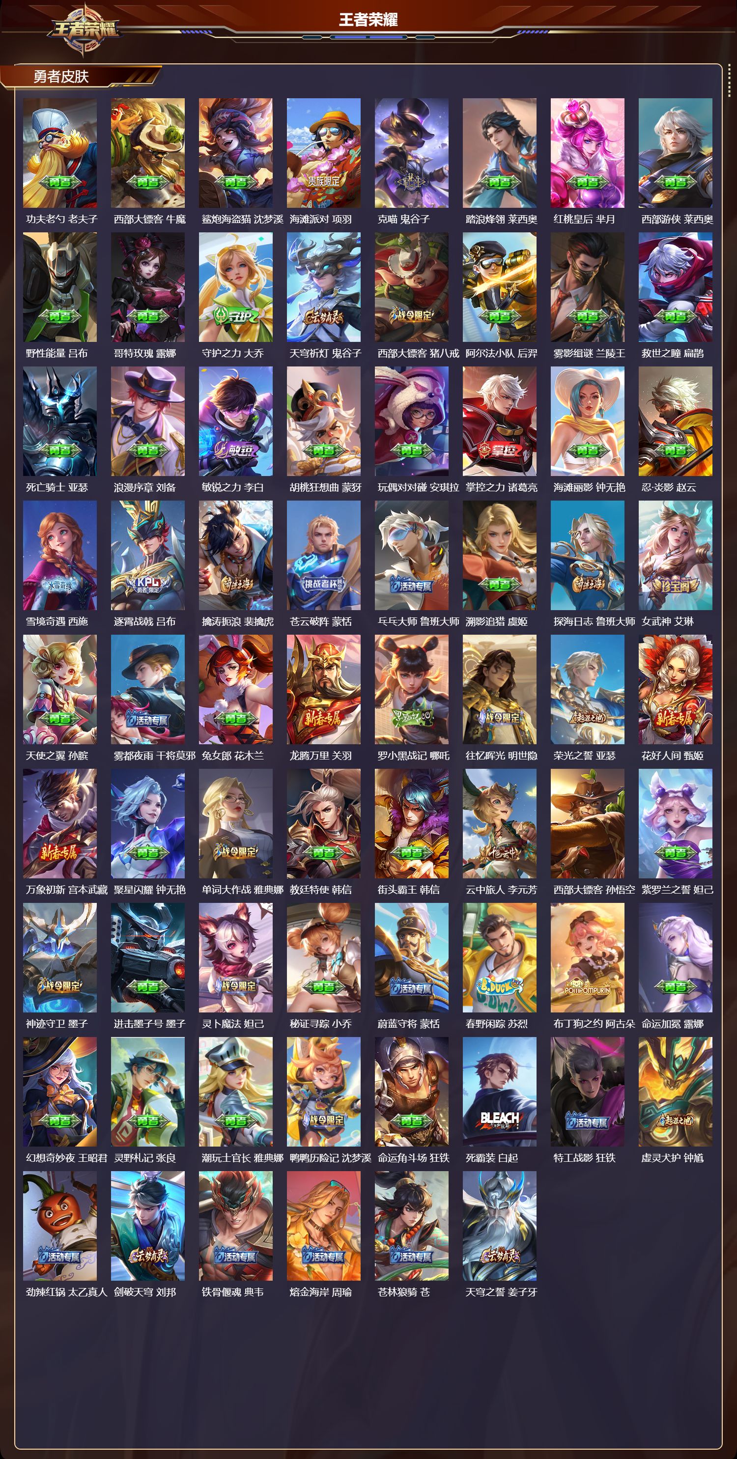 WZMK4302249王者荣耀账号详情图2