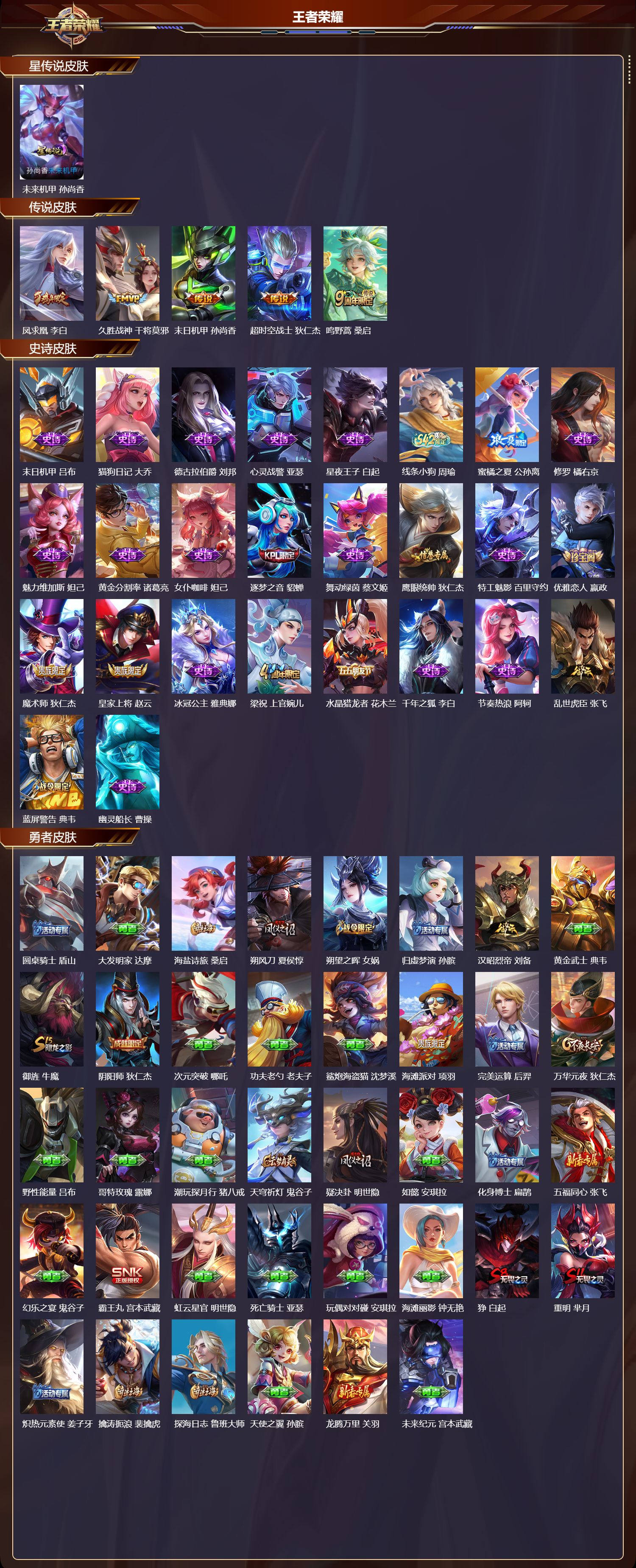 WZMK4302821王者荣耀账号详情图1