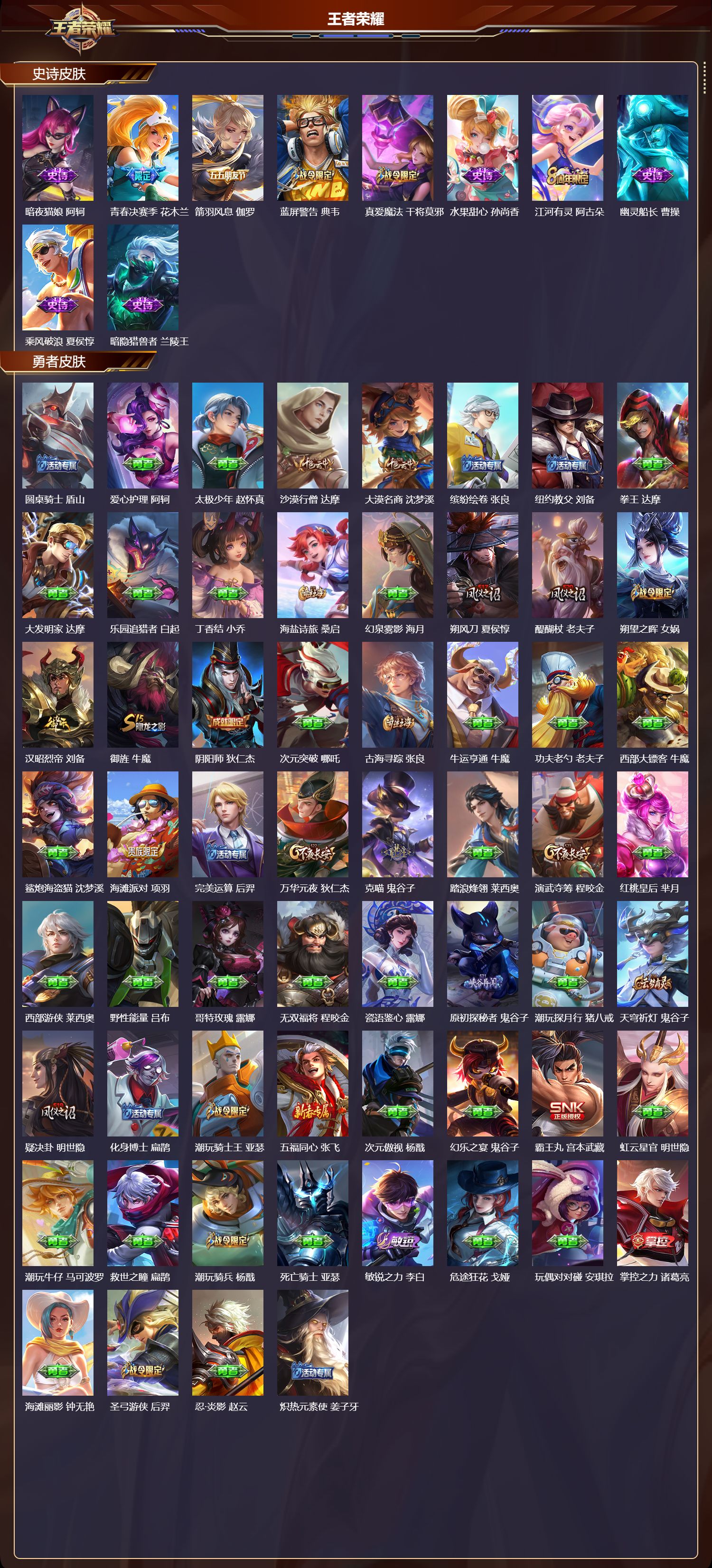 WZMK4302674王者荣耀账号详情图2 WZMK4302674王者荣耀账号详情图2