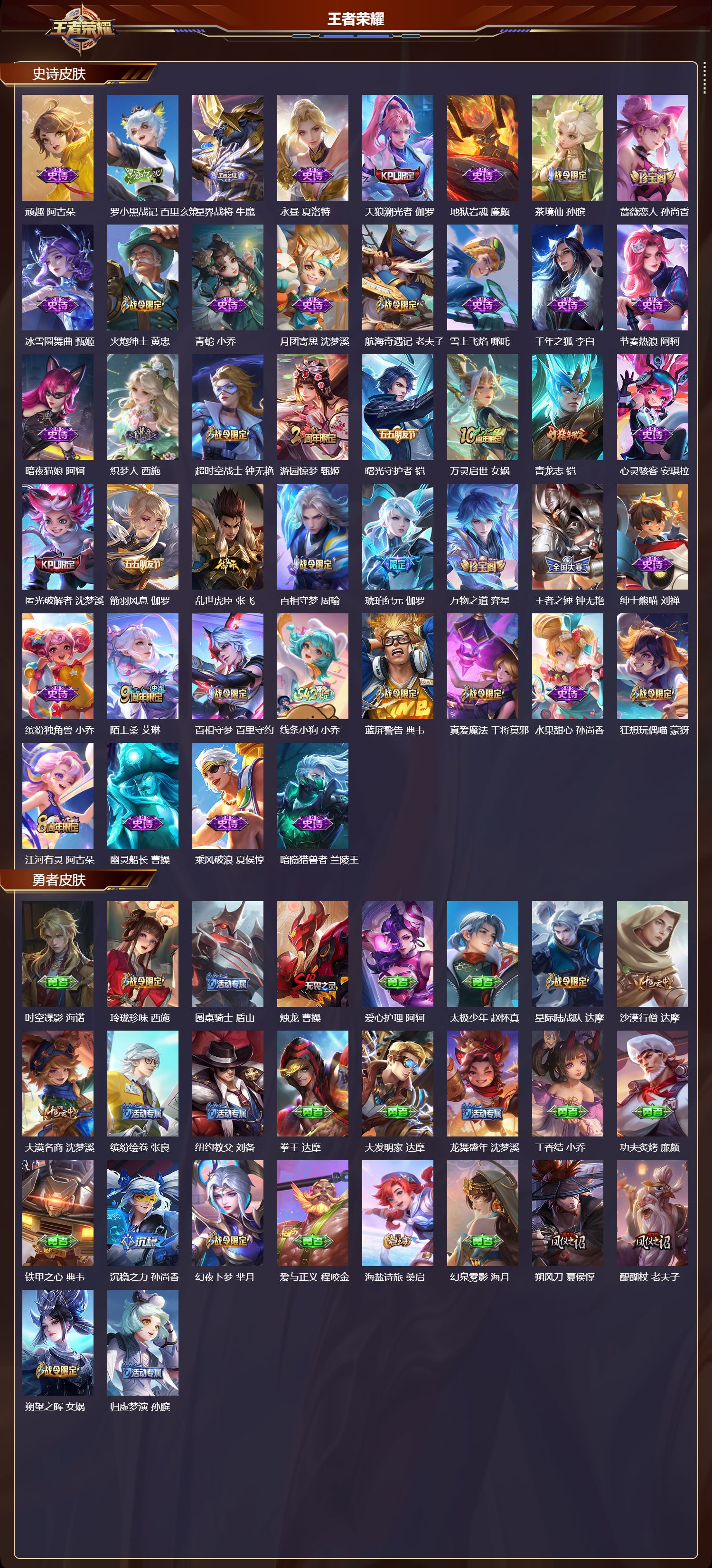 WZMK4302014王者荣耀账号详情图3