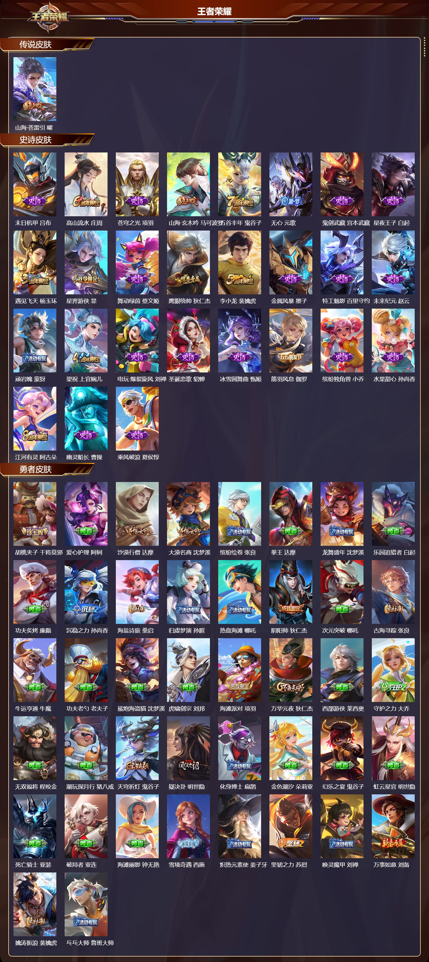 WZMK4302747王者荣耀账号详情图1