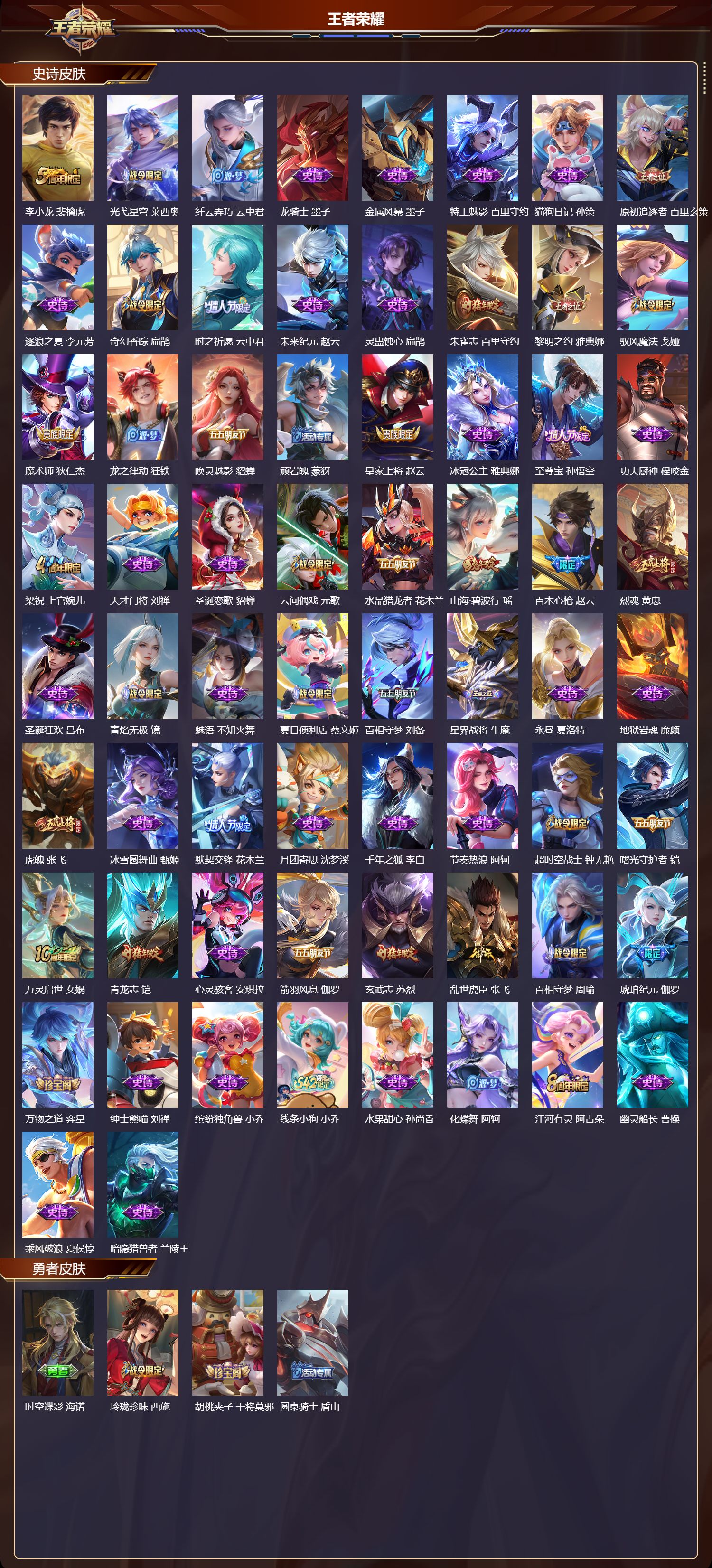 WZQM4304013王者荣耀账号详情图3