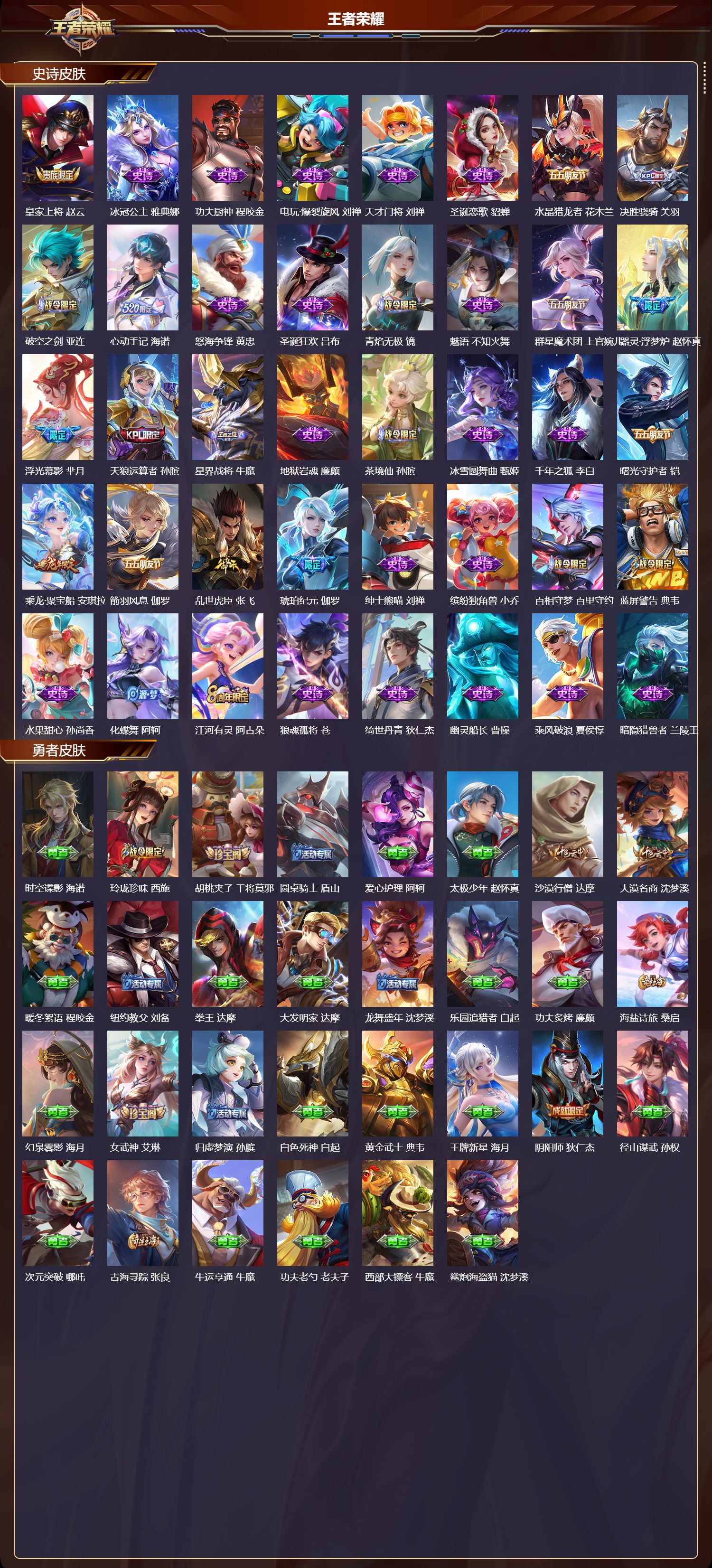 WZQM4303809王者荣耀账号详情图3