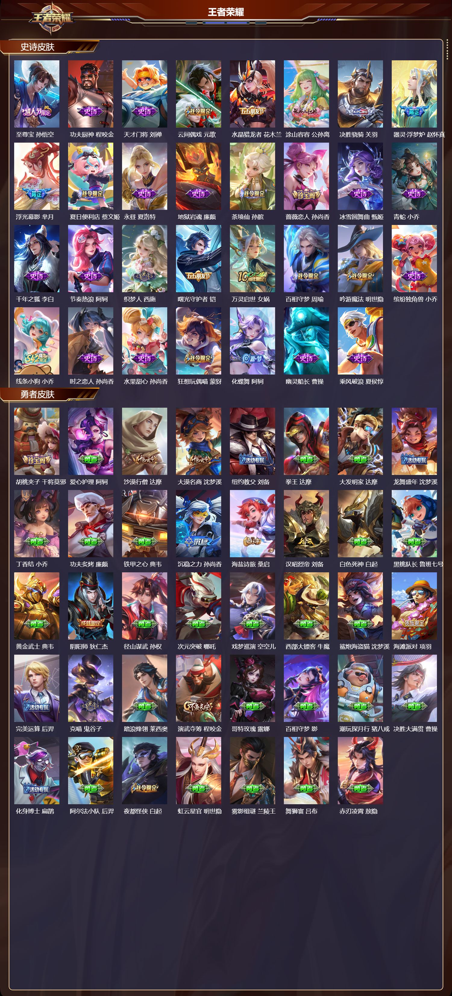 WZMK4302306王者荣耀账号详情图2