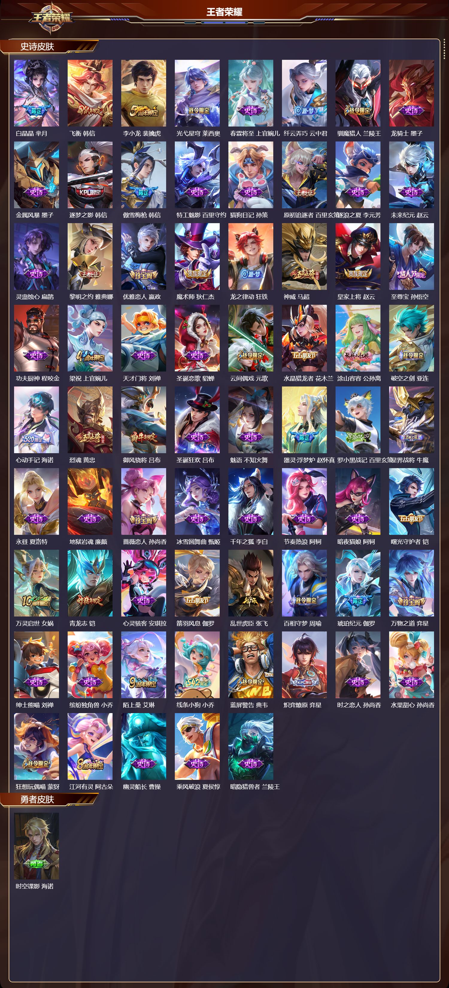 WZQM4303860王者荣耀账号详情图3