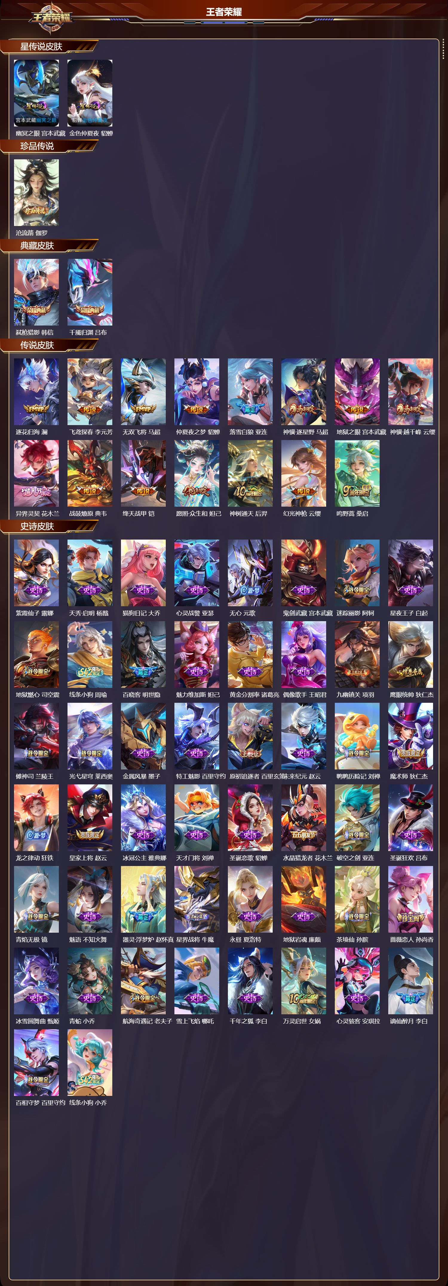 WZMK4302354王者荣耀账号详情图1