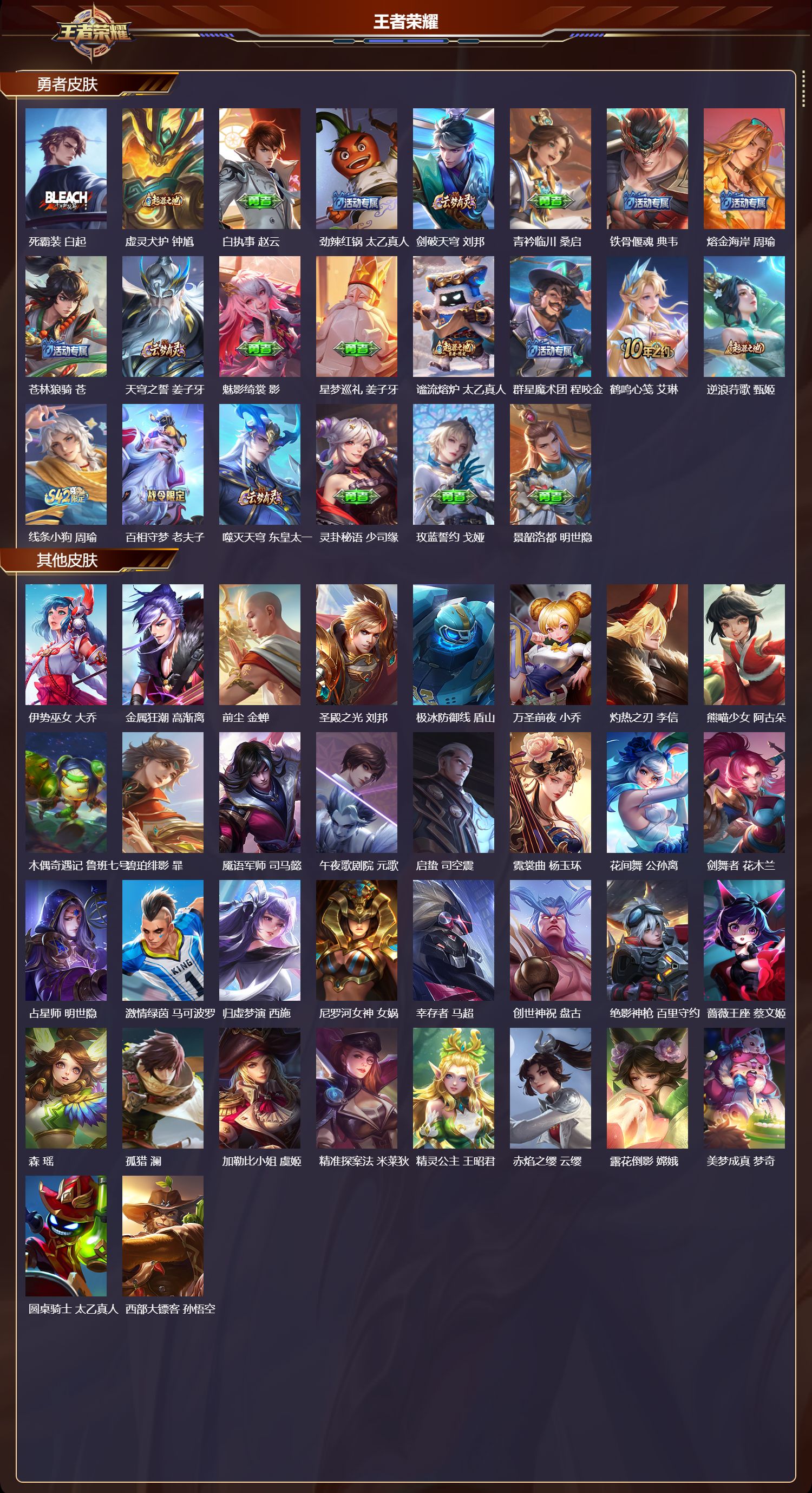 WZMK4302484王者荣耀账号详情图3