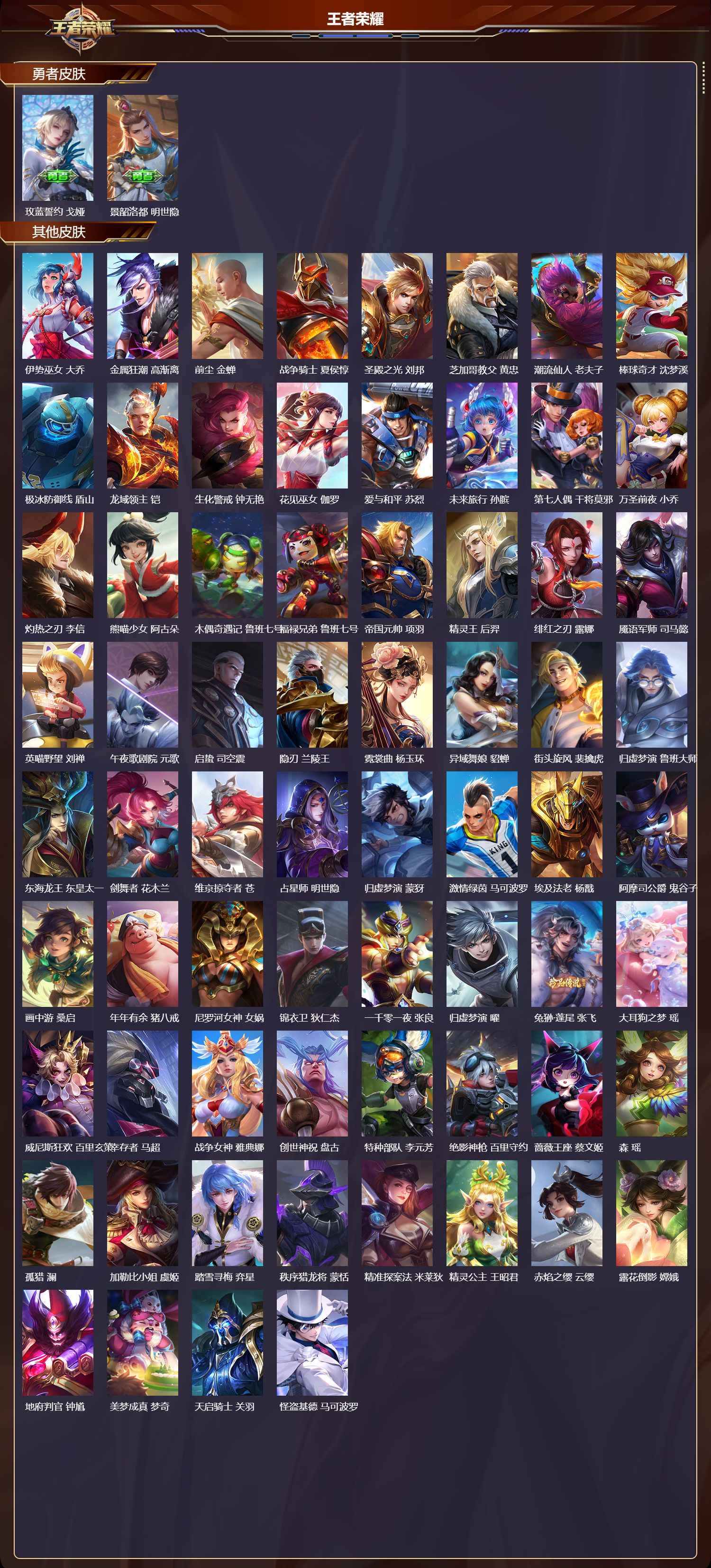 WZQM4304419王者荣耀账号详情图6