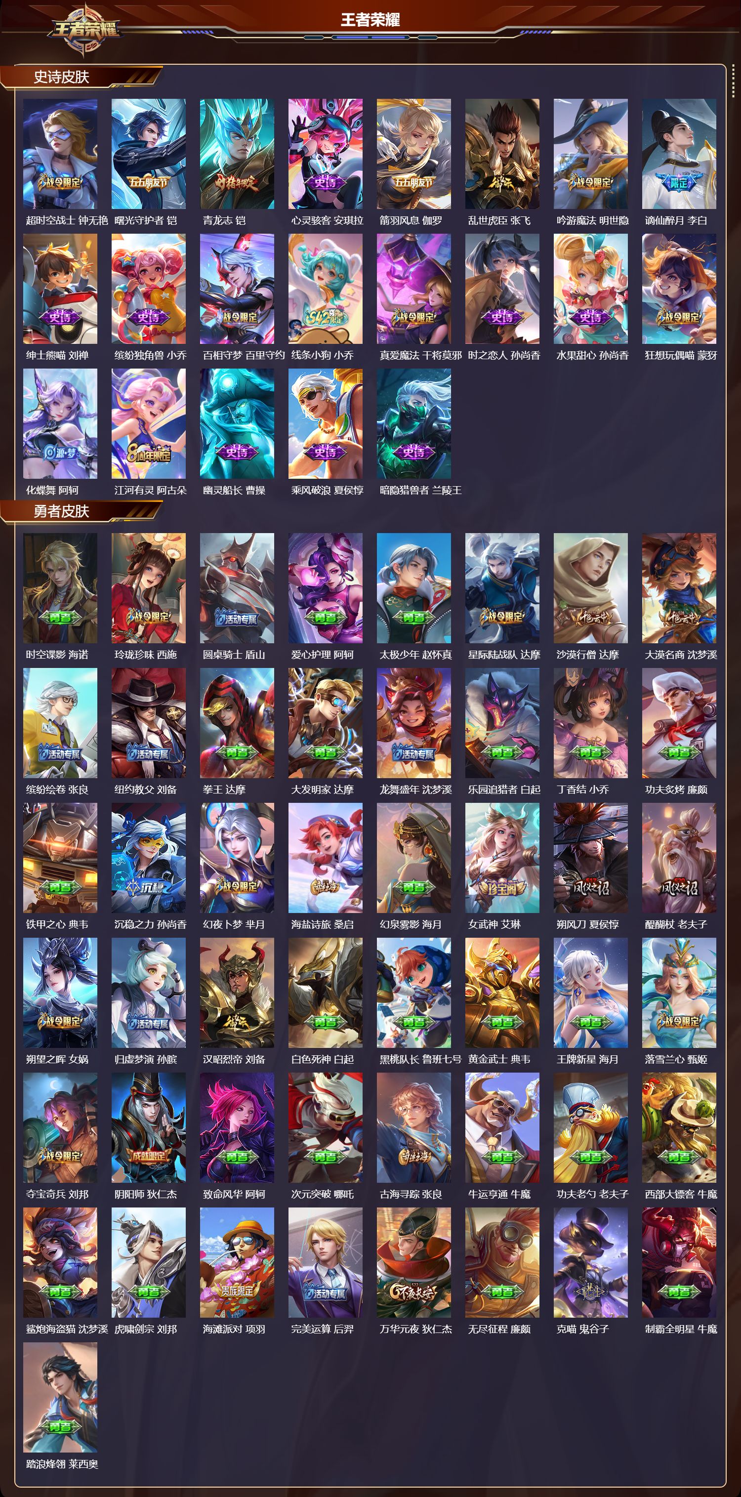 WZMK4301907王者荣耀账号详情图3