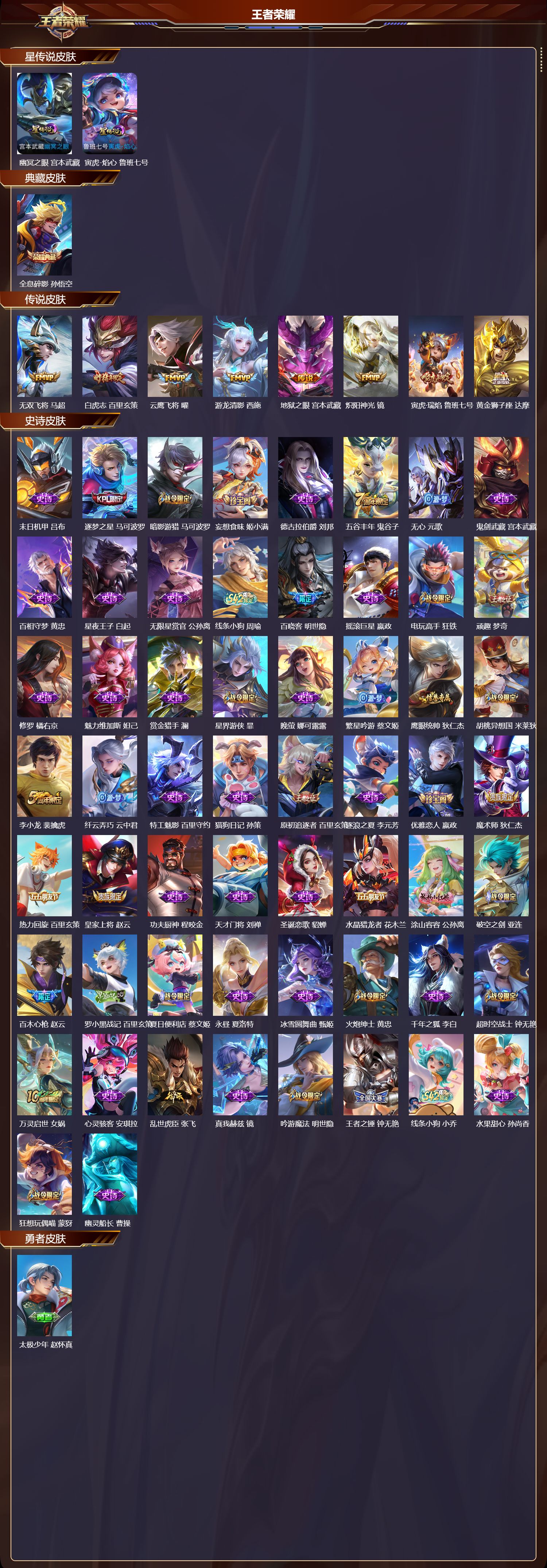 WZMK4302401王者荣耀账号详情图1