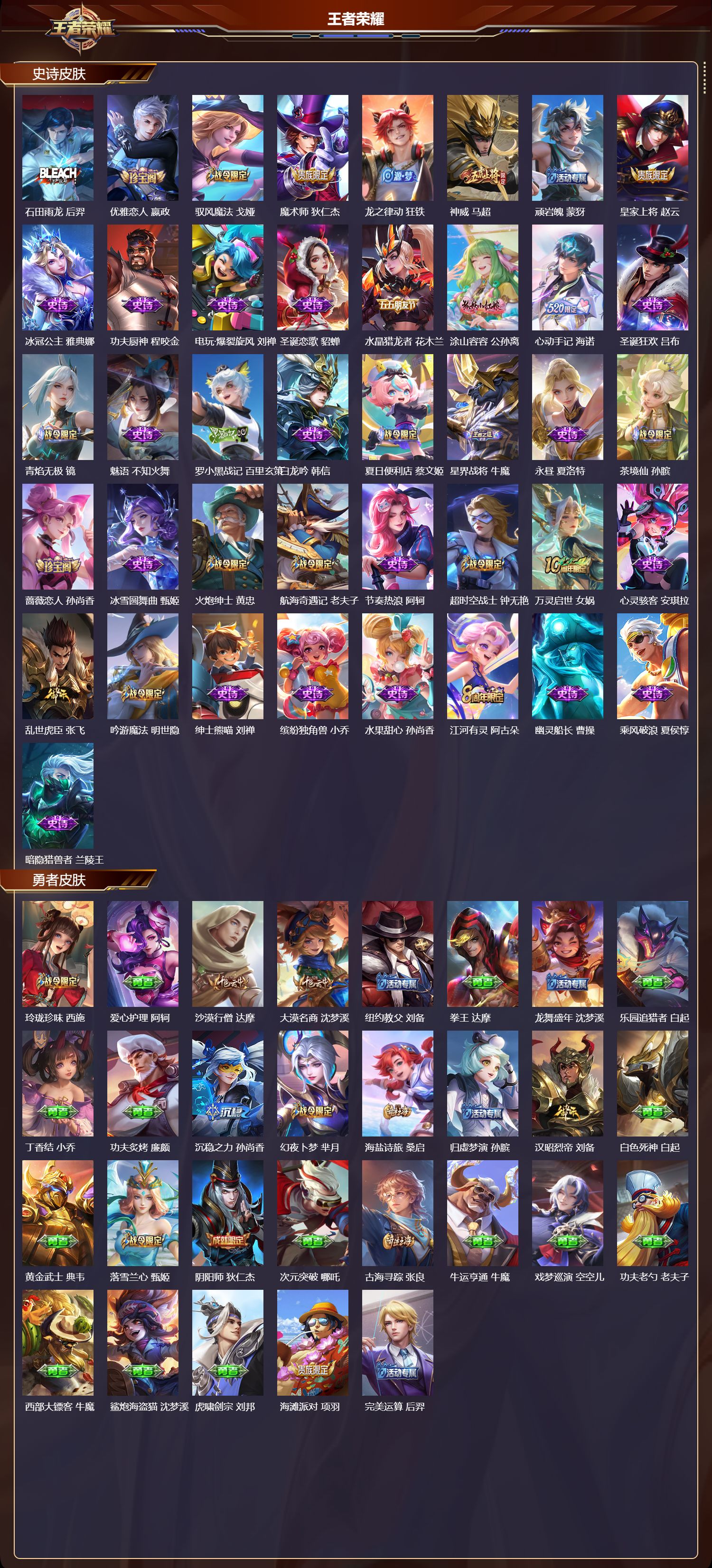 WZMK4302938王者荣耀账号详情图2