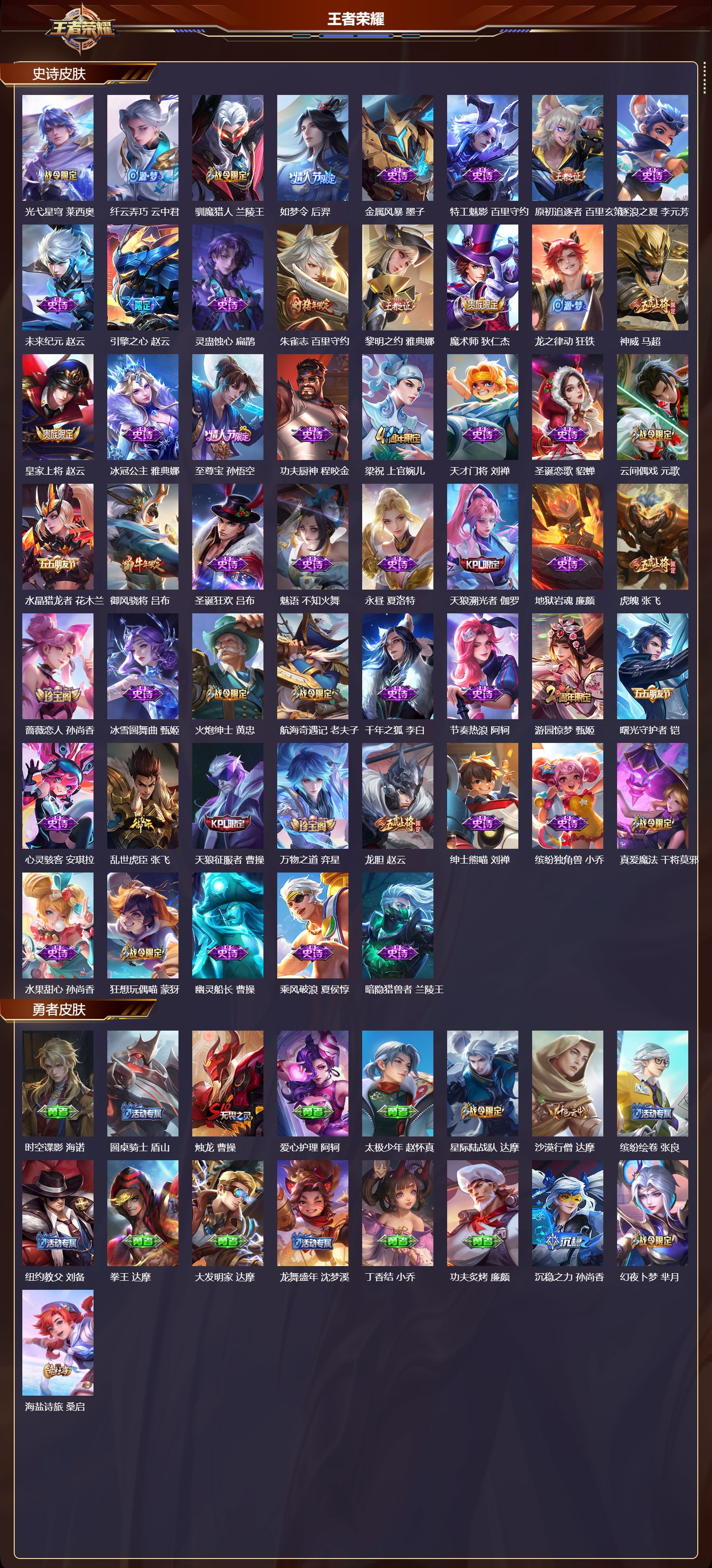 WZMK4302304王者荣耀账号详情图2