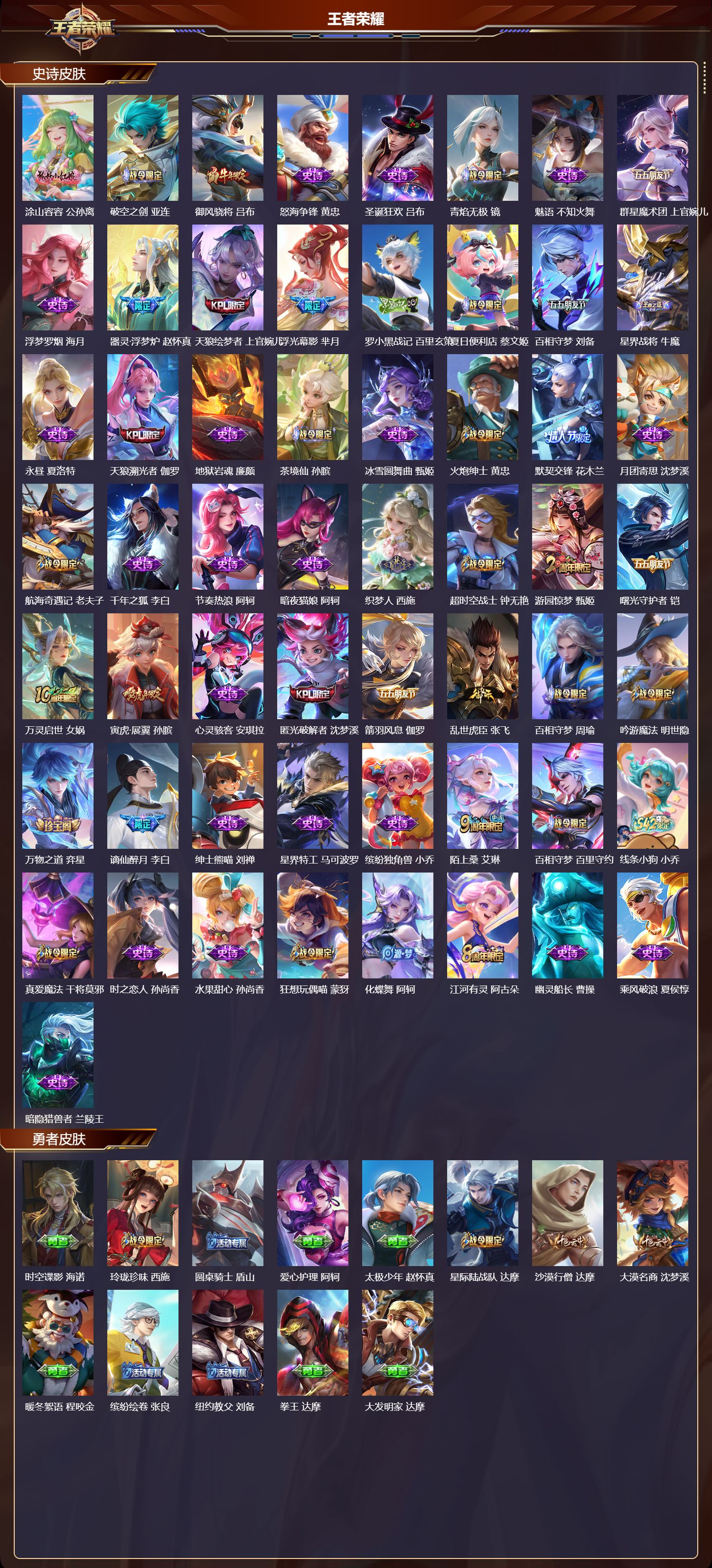 WZMK4301879王者荣耀账号详情图3