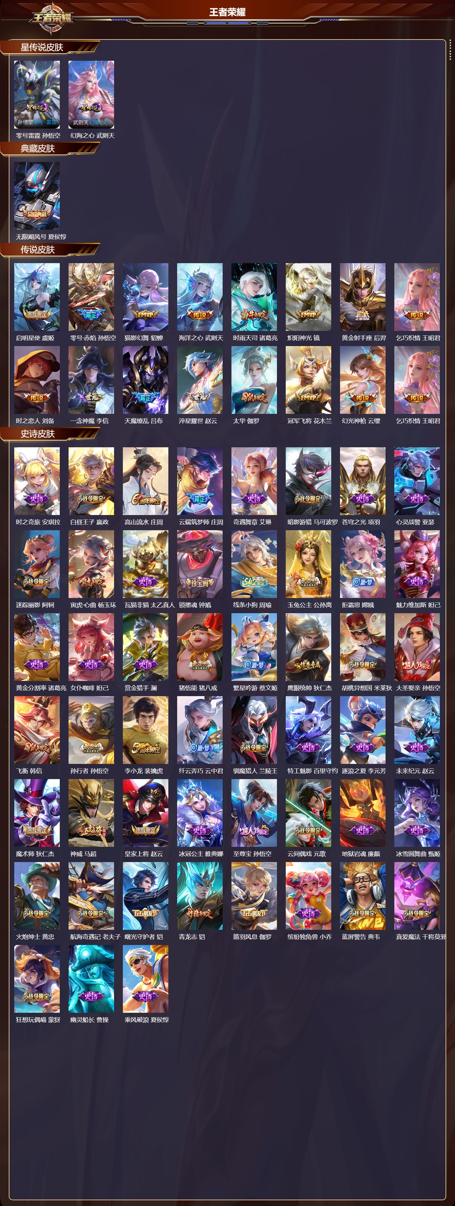 WZQM4302985王者荣耀账号详情图2