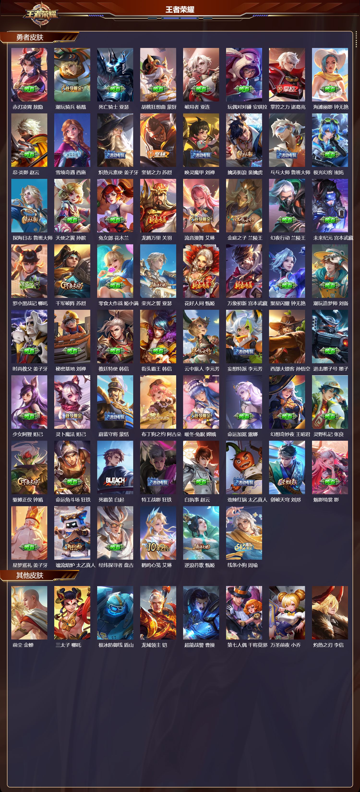 WZQM4304909王者荣耀账号详情图4