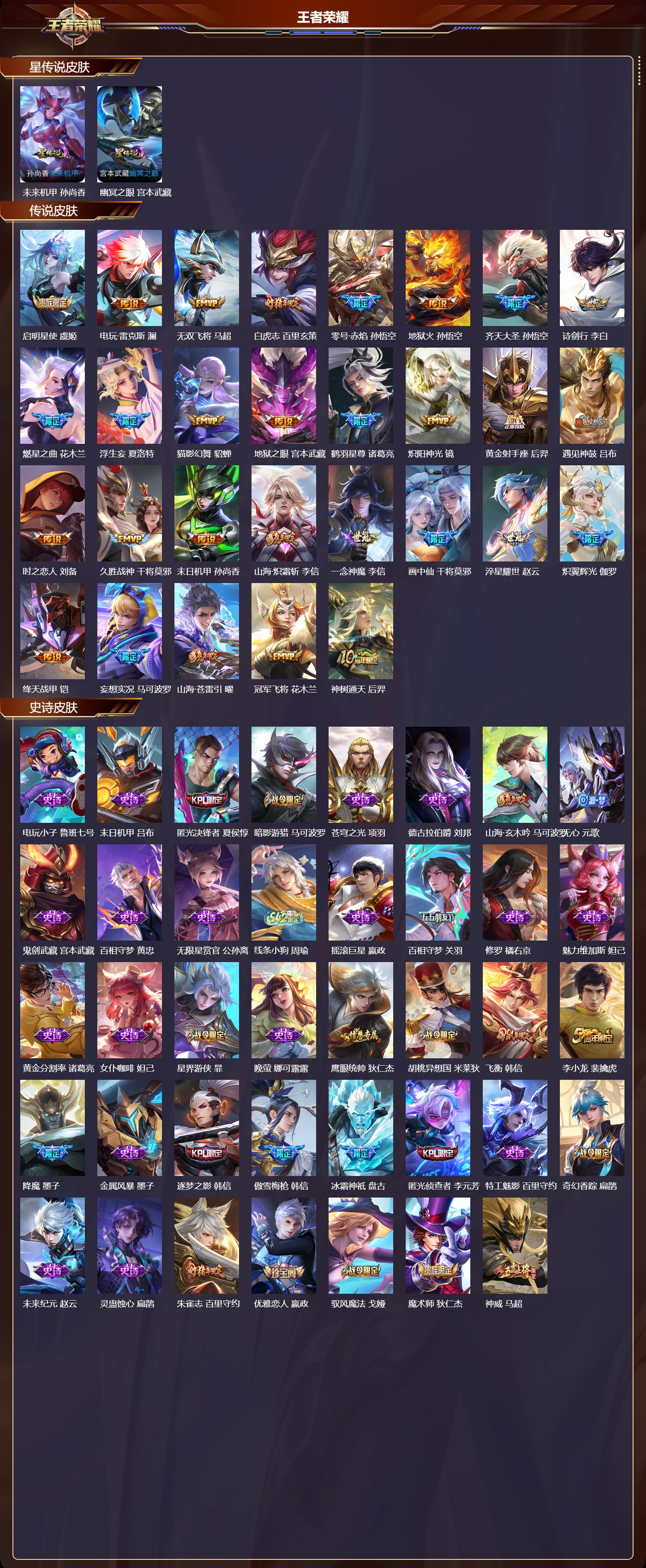 WZMK4301891王者荣耀账号详情图1