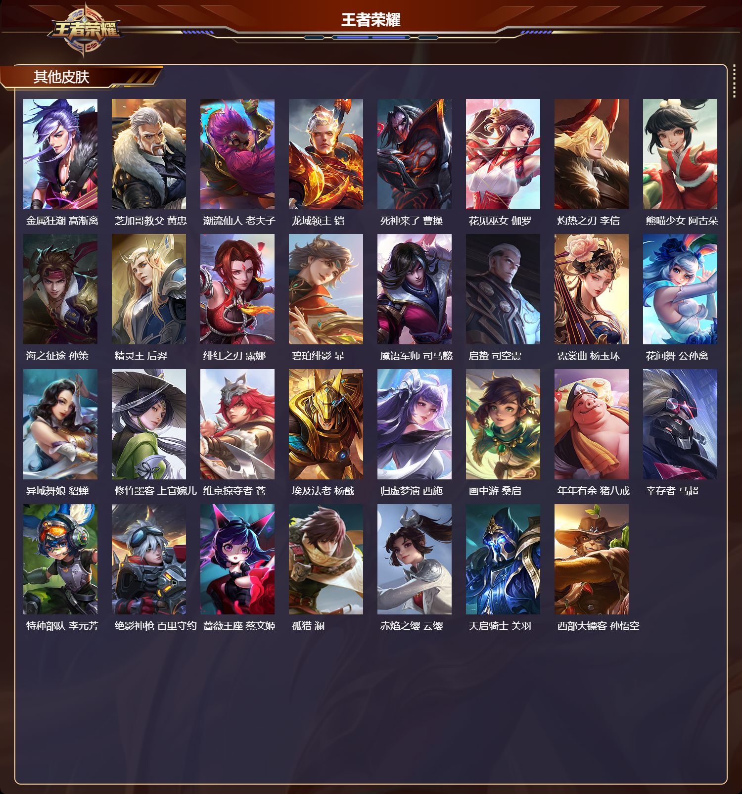 WZMK4302503王者荣耀账号详情图3