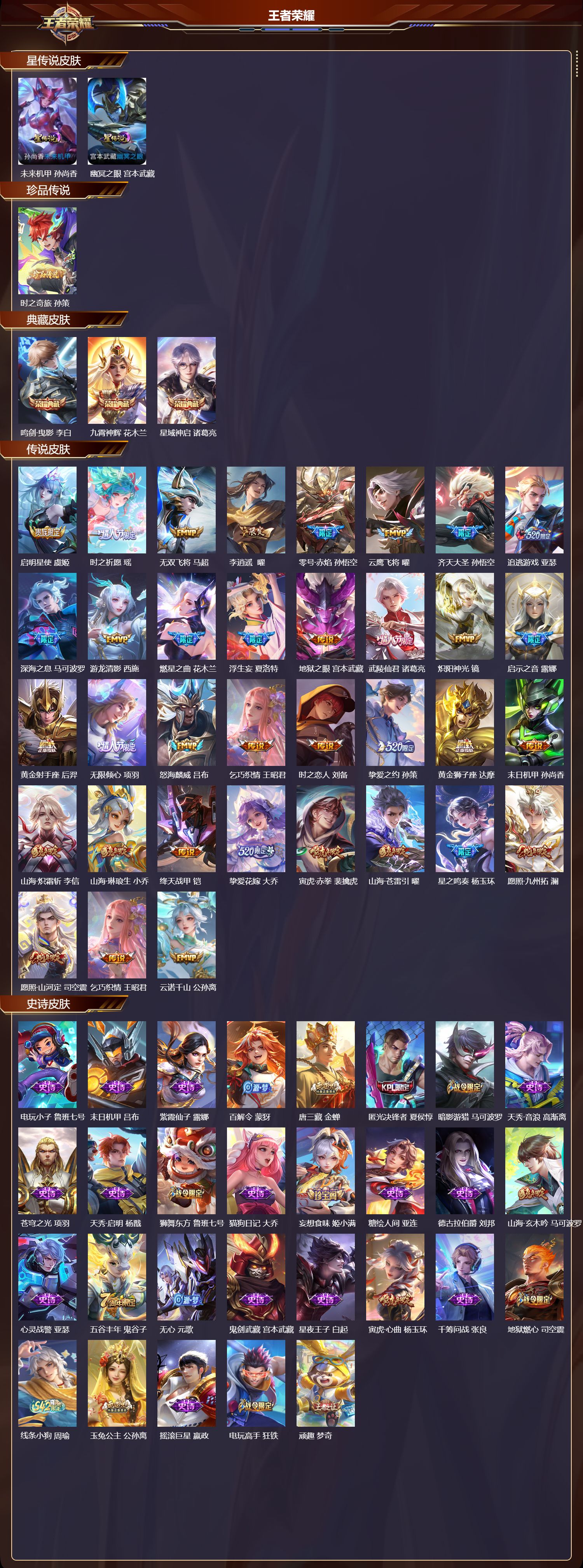 WZMK4302573王者荣耀账号详情图1