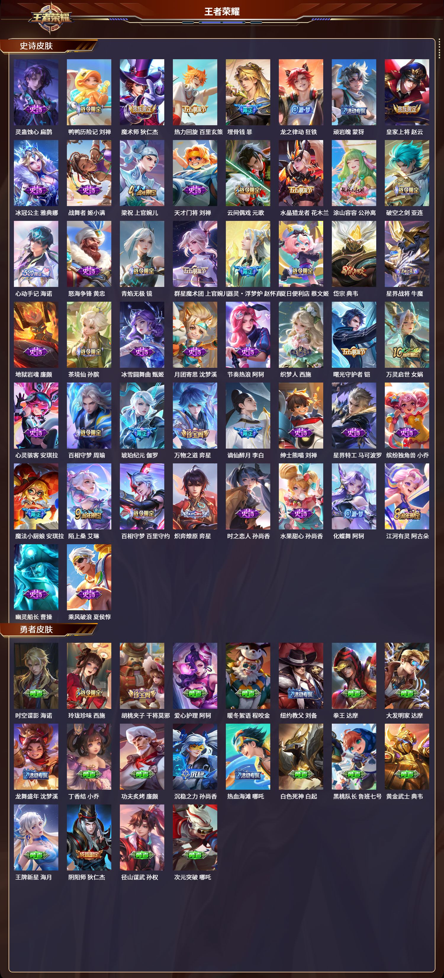 WZLX4313479王者荣耀账号详情图3