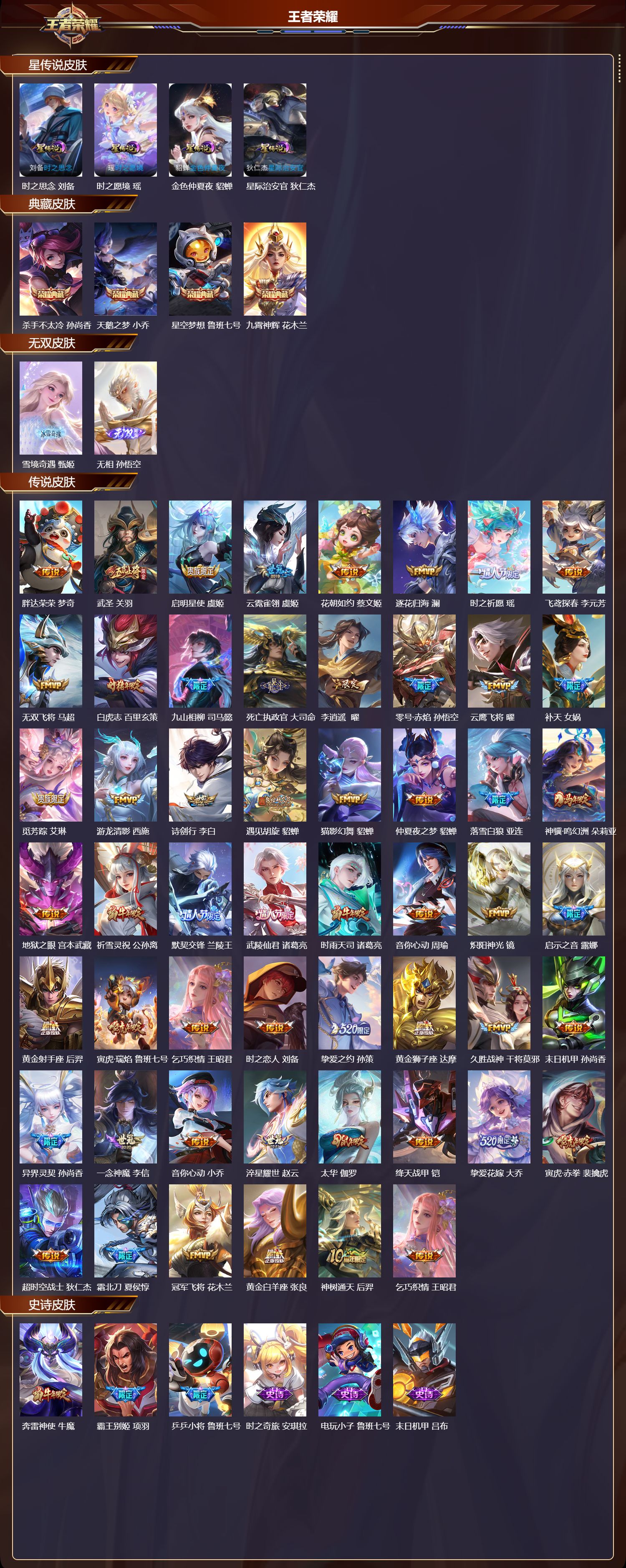 WZMK4302919王者荣耀账号详情图1