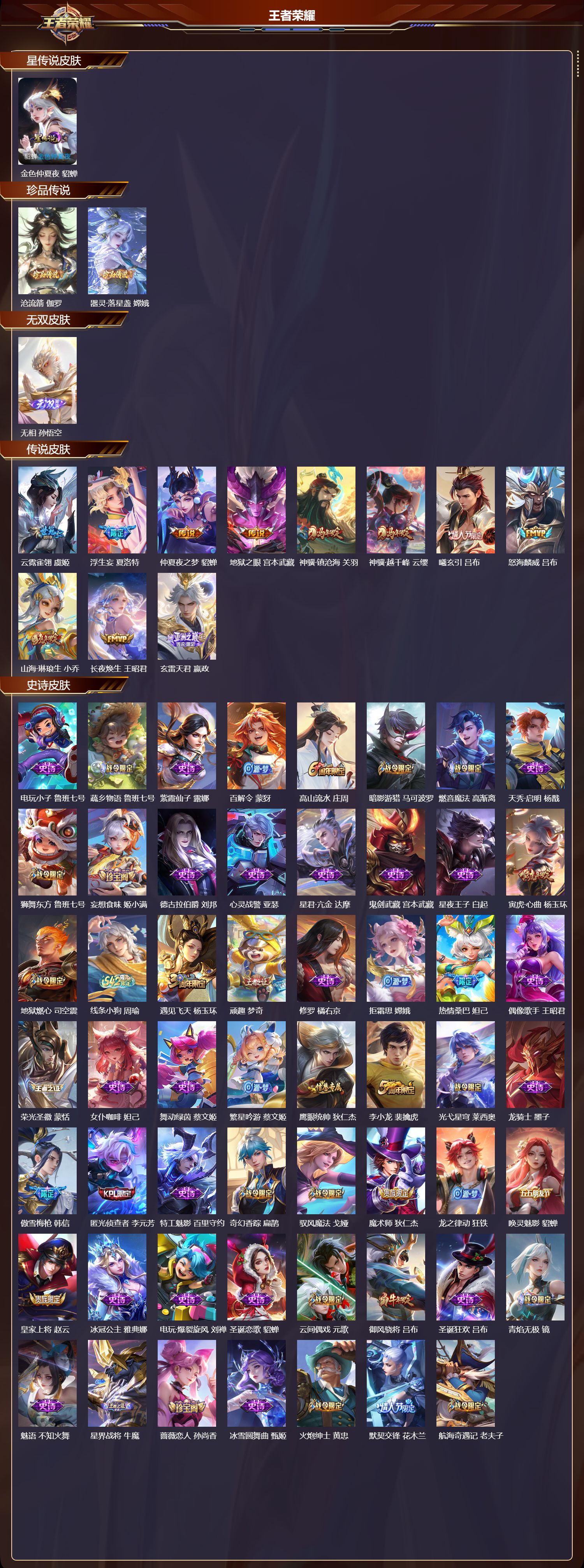 WZQM4304096王者荣耀账号详情图2