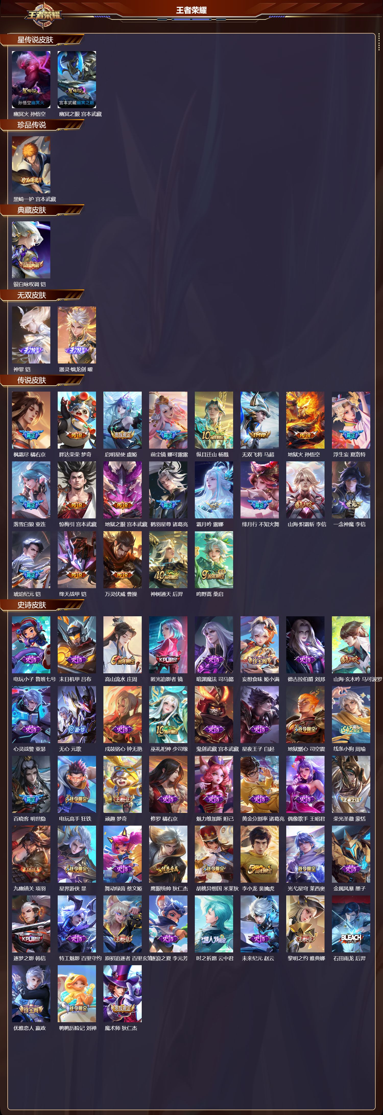 WZQM4304829王者荣耀账号详情图2