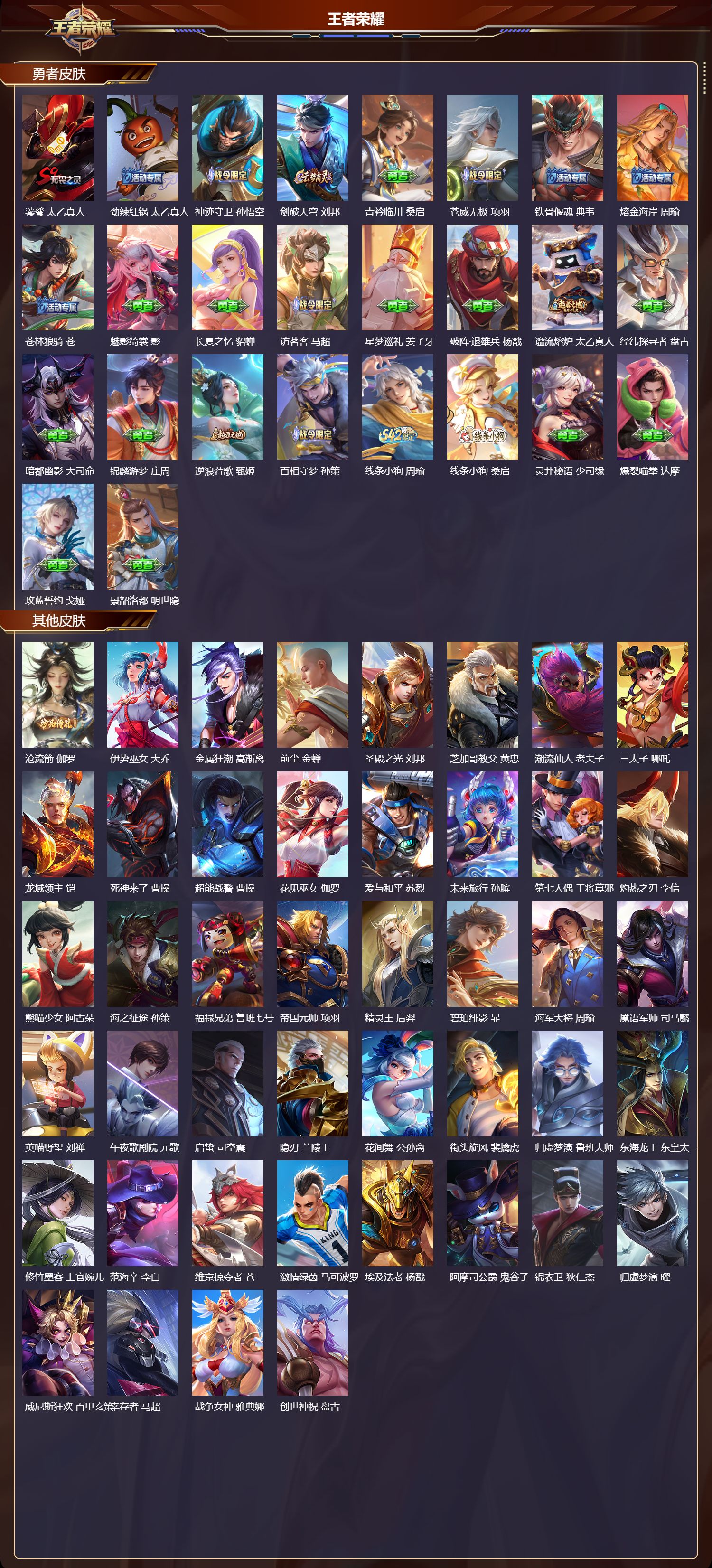 WZMK4301892王者荣耀账号详情图5