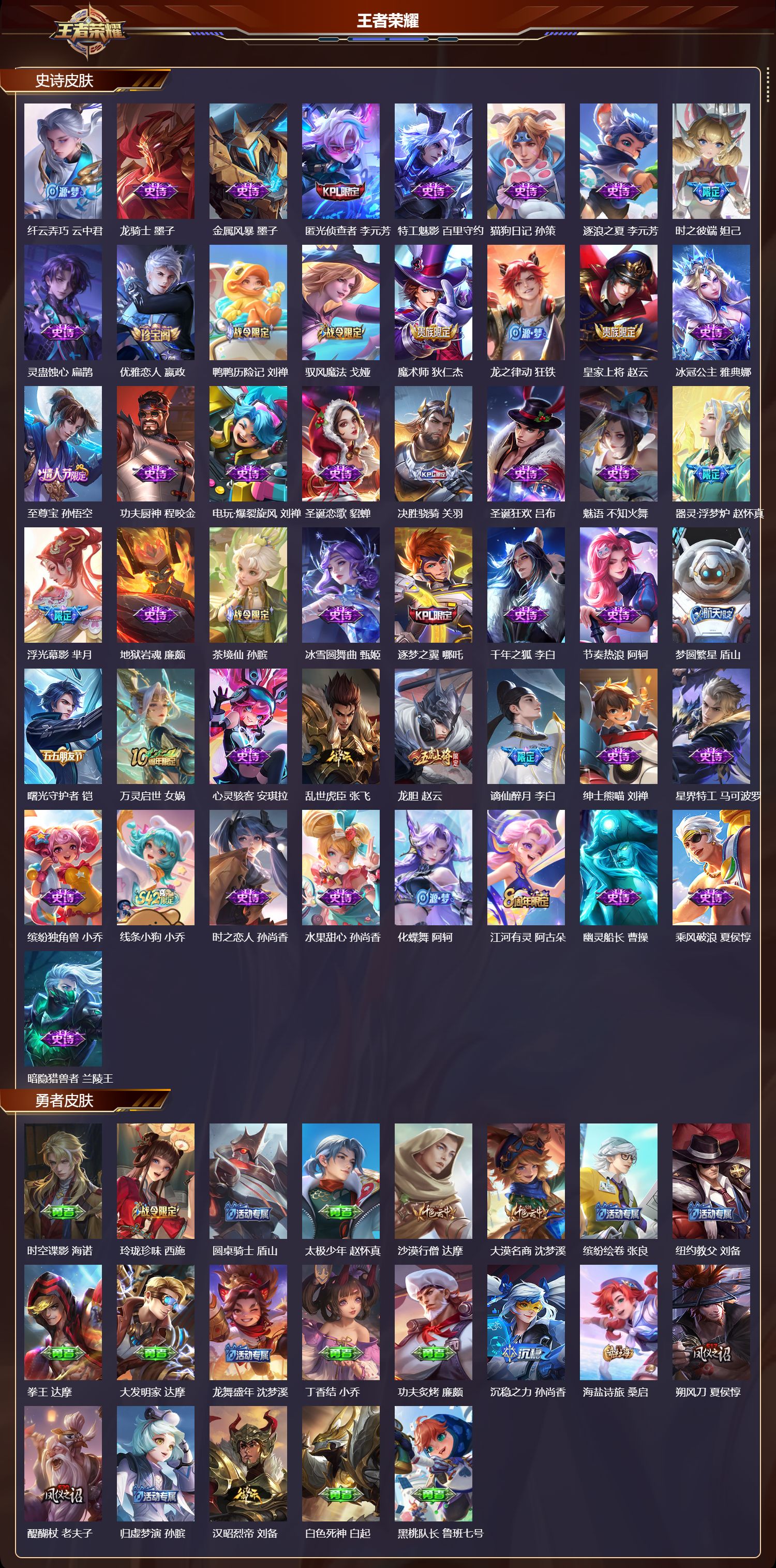 WZMK4302103王者荣耀账号详情图2