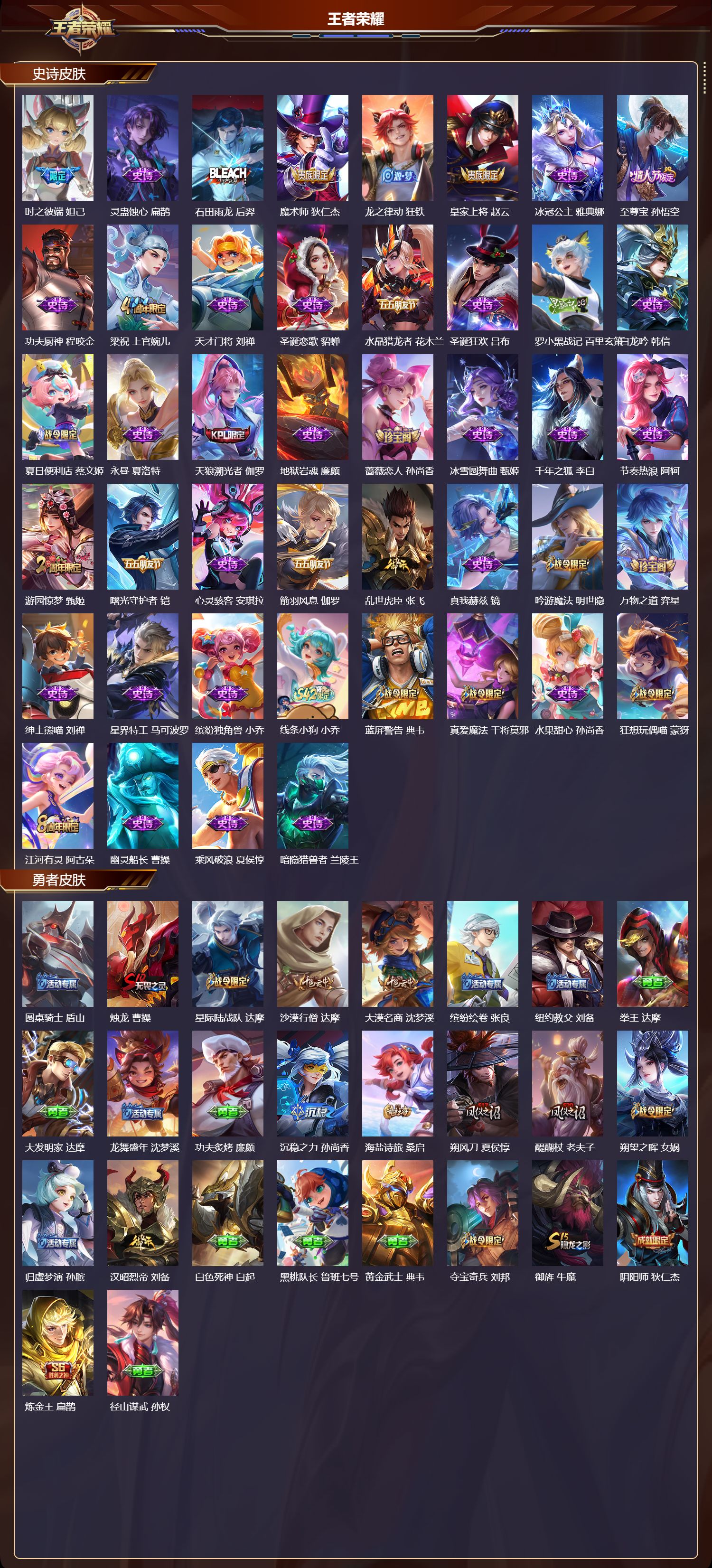 WZQM4304252王者荣耀账号详情图3