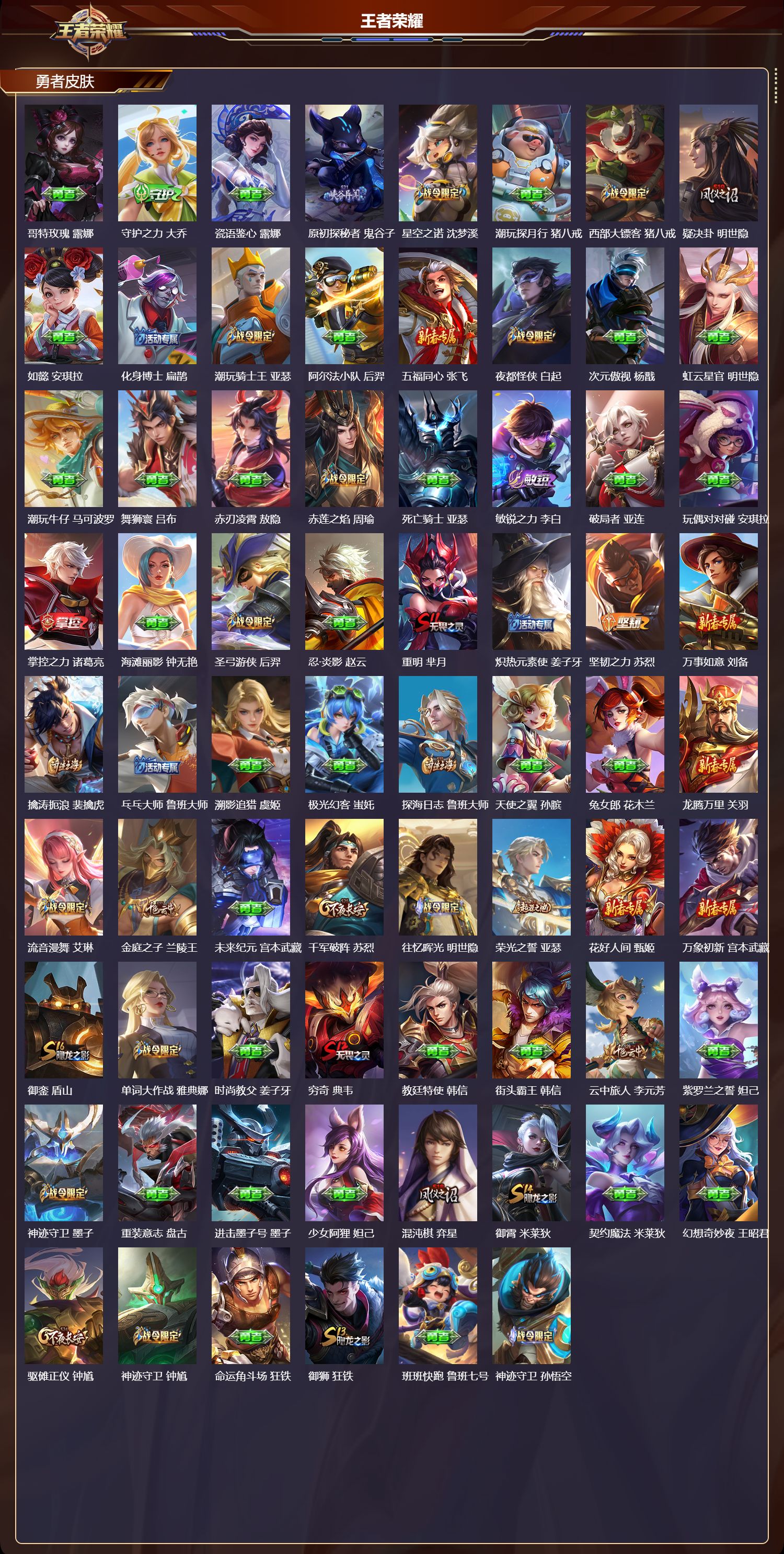 WZMK4302840王者荣耀账号详情图3