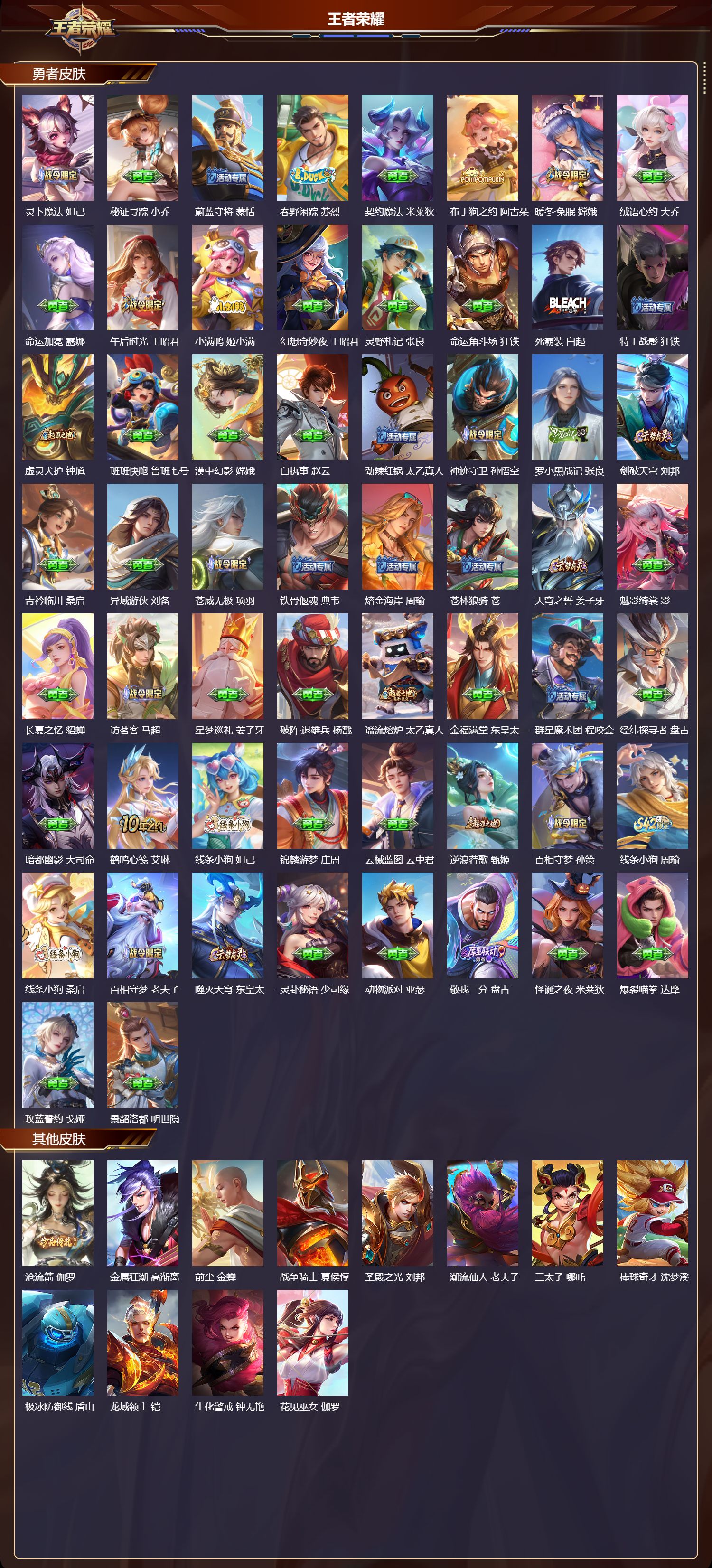 WZMK4302093王者荣耀账号详情图6