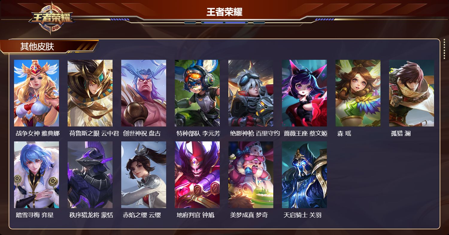 WZQM4303824王者荣耀账号详情图6